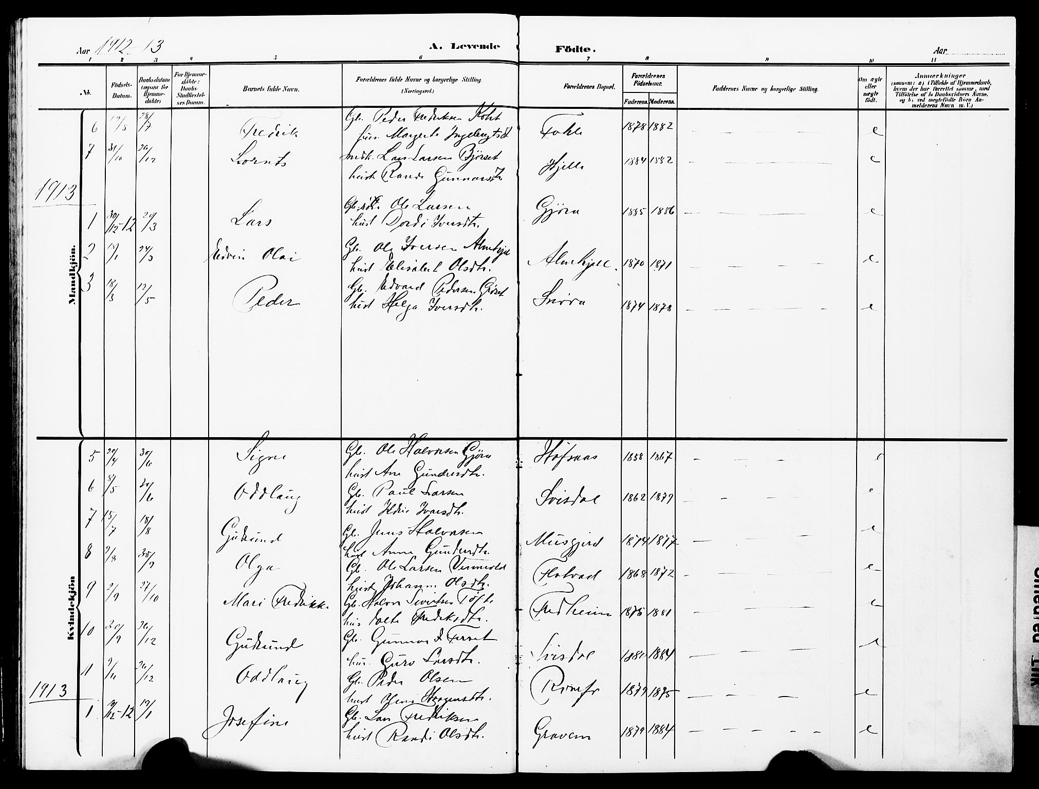 Ministerialprotokoller, klokkerbøker og fødselsregistre - Møre og Romsdal, AV/SAT-A-1454/591/L1020: Parish register (copy) no. 591C01, 1869-1930