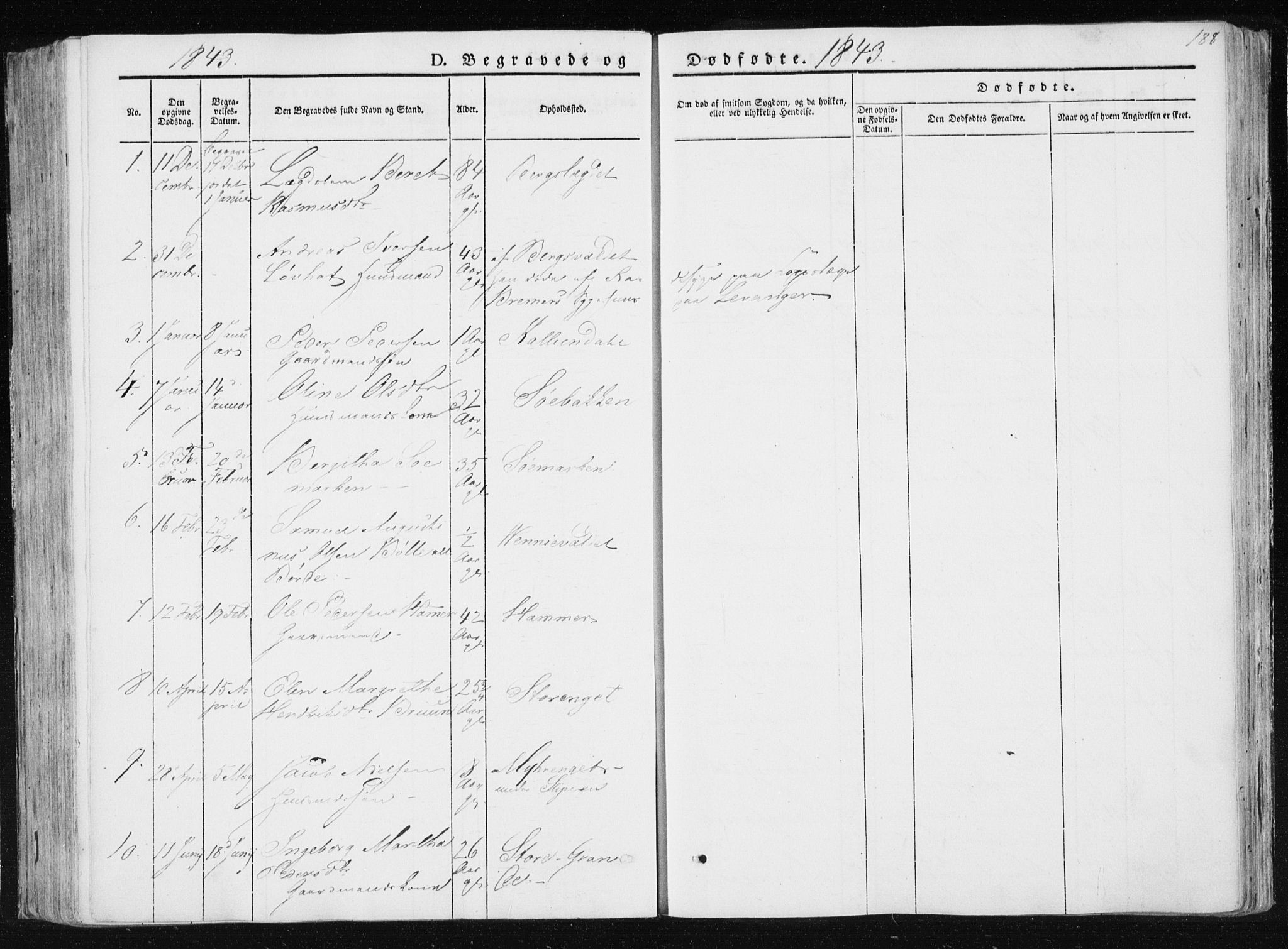 Ministerialprotokoller, klokkerbøker og fødselsregistre - Nord-Trøndelag, SAT/A-1458/733/L0323: Parish register (official) no. 733A02, 1843-1870, p. 188