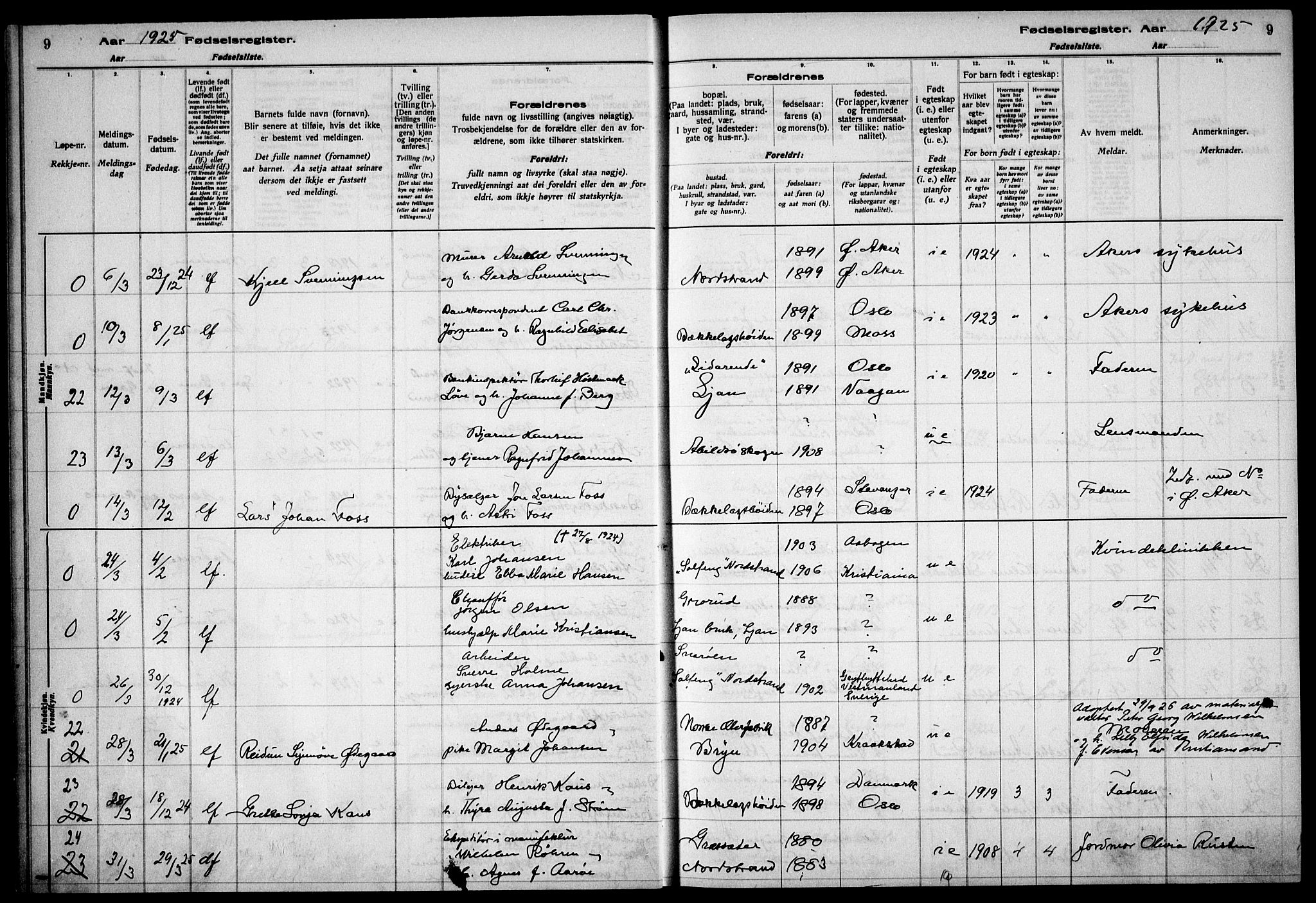 Nordstrand prestekontor Kirkebøker, AV/SAO-A-10362a/J/Ja/L0002: Birth register no. I 2, 1924-1930, p. 9