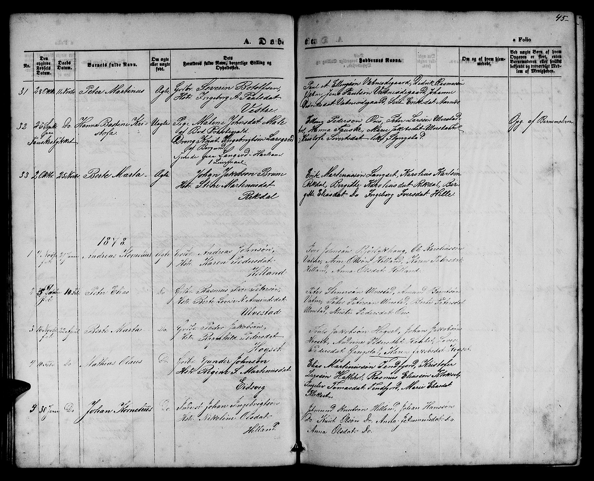 Ministerialprotokoller, klokkerbøker og fødselsregistre - Møre og Romsdal, AV/SAT-A-1454/525/L0375: Parish register (copy) no. 525C01, 1865-1879, p. 45