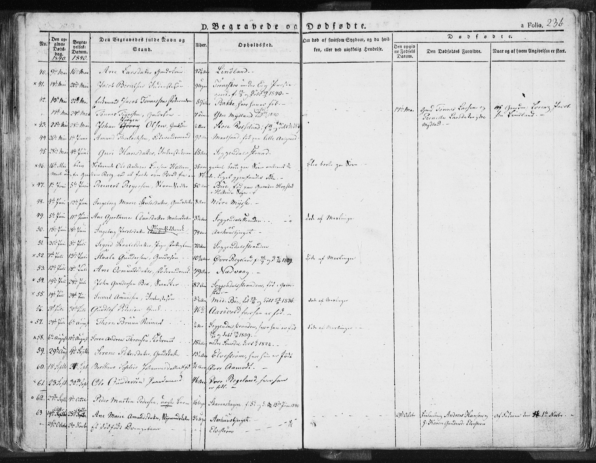 Sokndal sokneprestkontor, AV/SAST-A-101808: Parish register (official) no. A 7.1, 1826-1842, p. 236