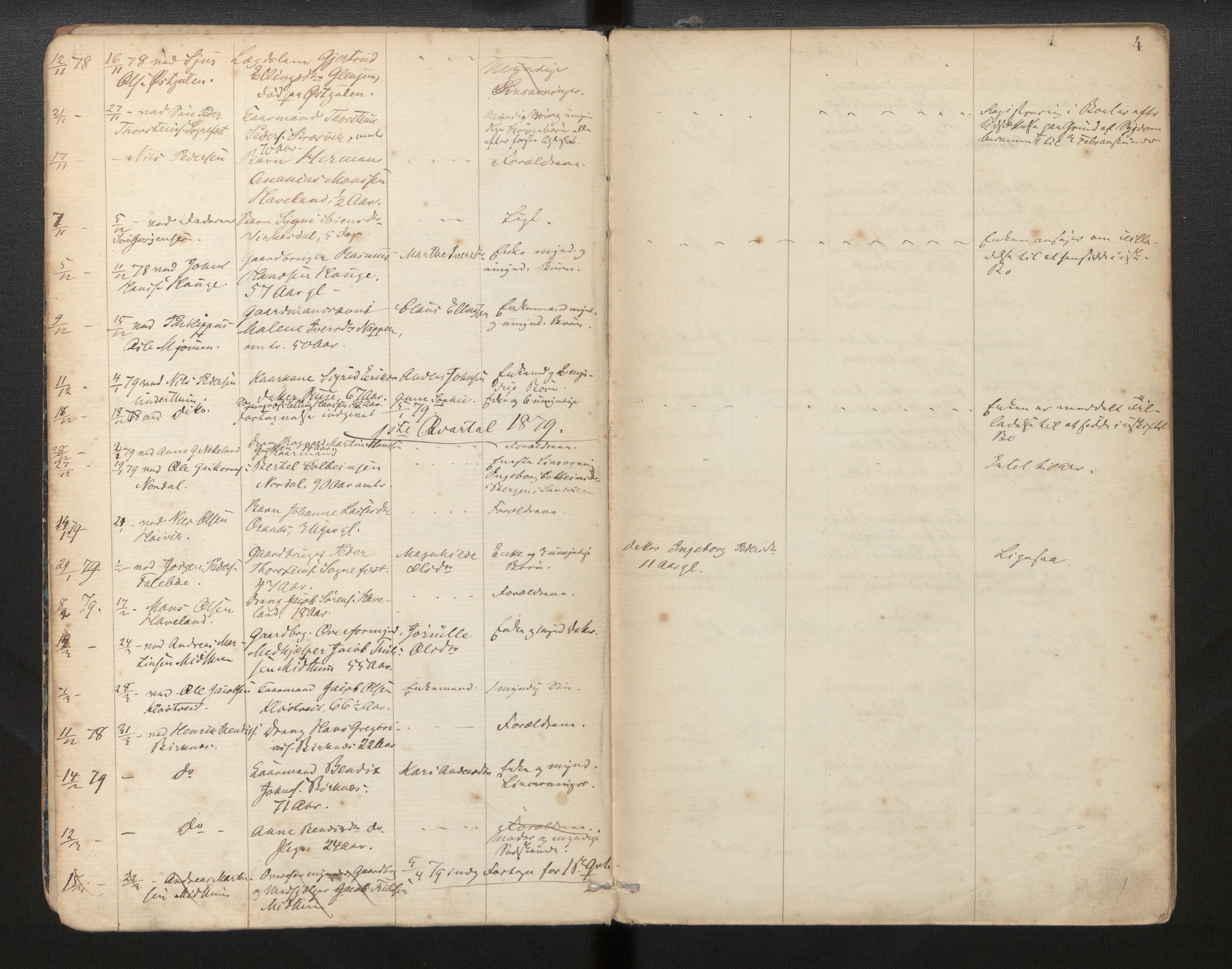 Lensmannen i Gulen, AV/SAB-A-27901/0006/L0006: Dødsfallprotokoll, 1878-1897, p. 4