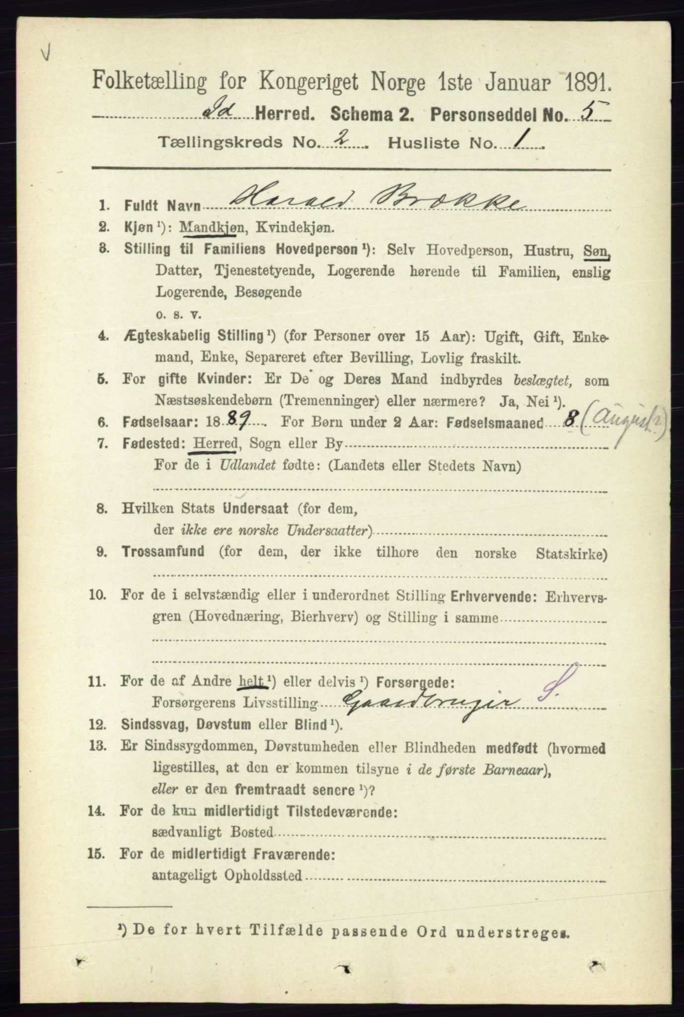 RA, 1891 census for 0117 Idd, 1891, p. 1184