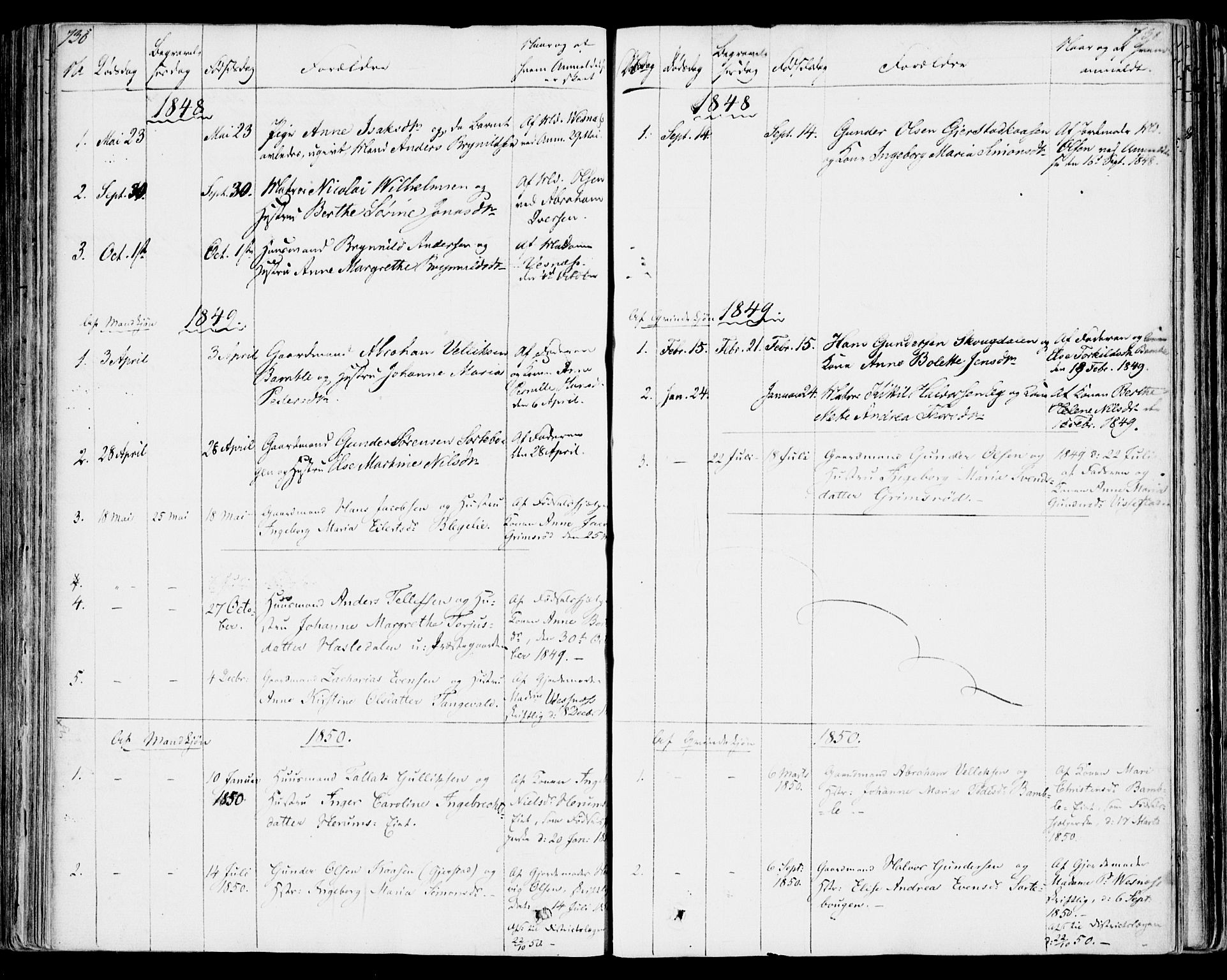 Bamble kirkebøker, AV/SAKO-A-253/F/Fa/L0004: Parish register (official) no. I 4, 1834-1853, p. 730-731