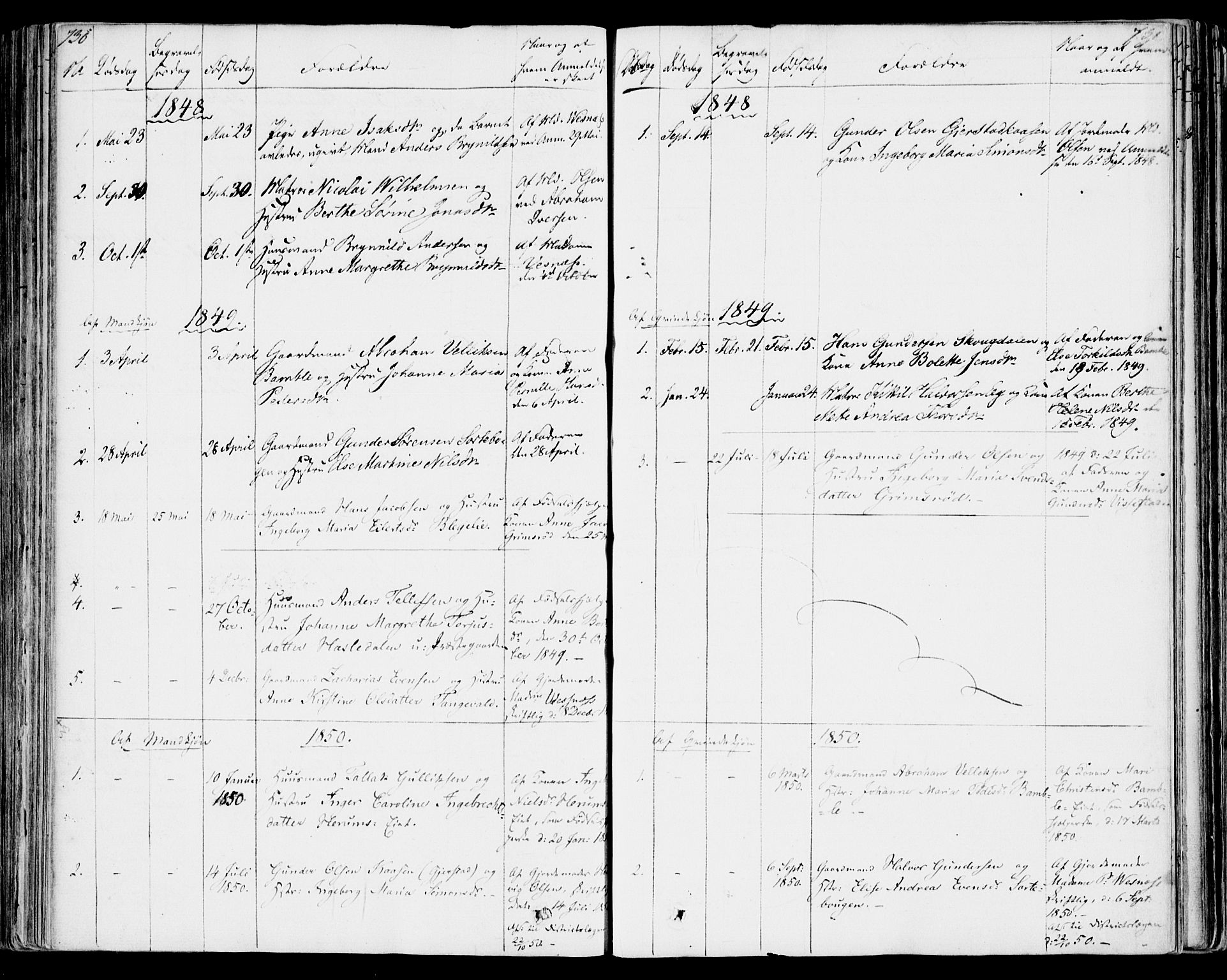 Bamble kirkebøker, SAKO/A-253/F/Fa/L0004: Parish register (official) no. I 4, 1834-1853, p. 730-731