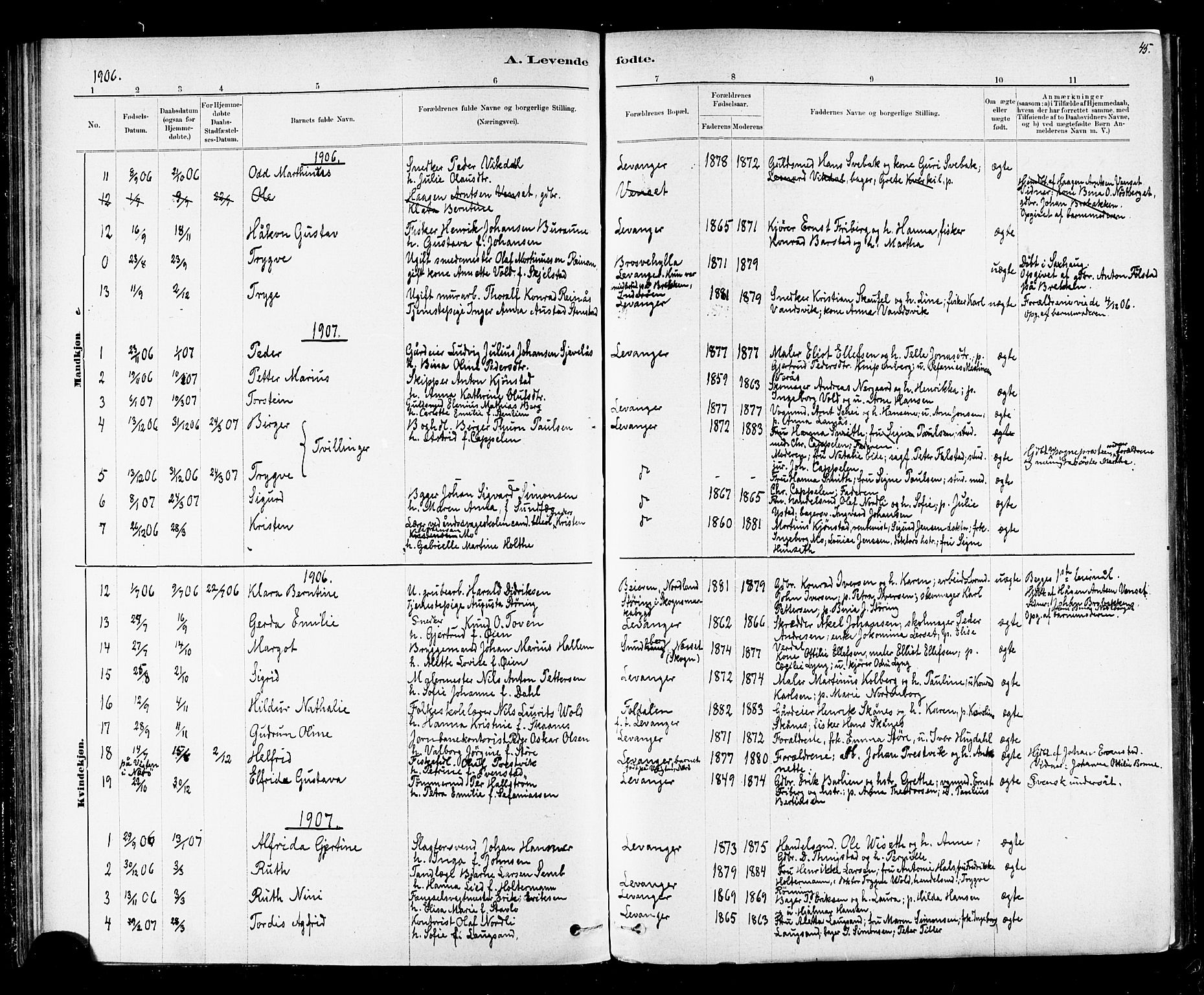 Ministerialprotokoller, klokkerbøker og fødselsregistre - Nord-Trøndelag, AV/SAT-A-1458/720/L0192: Parish register (copy) no. 720C01, 1880-1917, p. 45