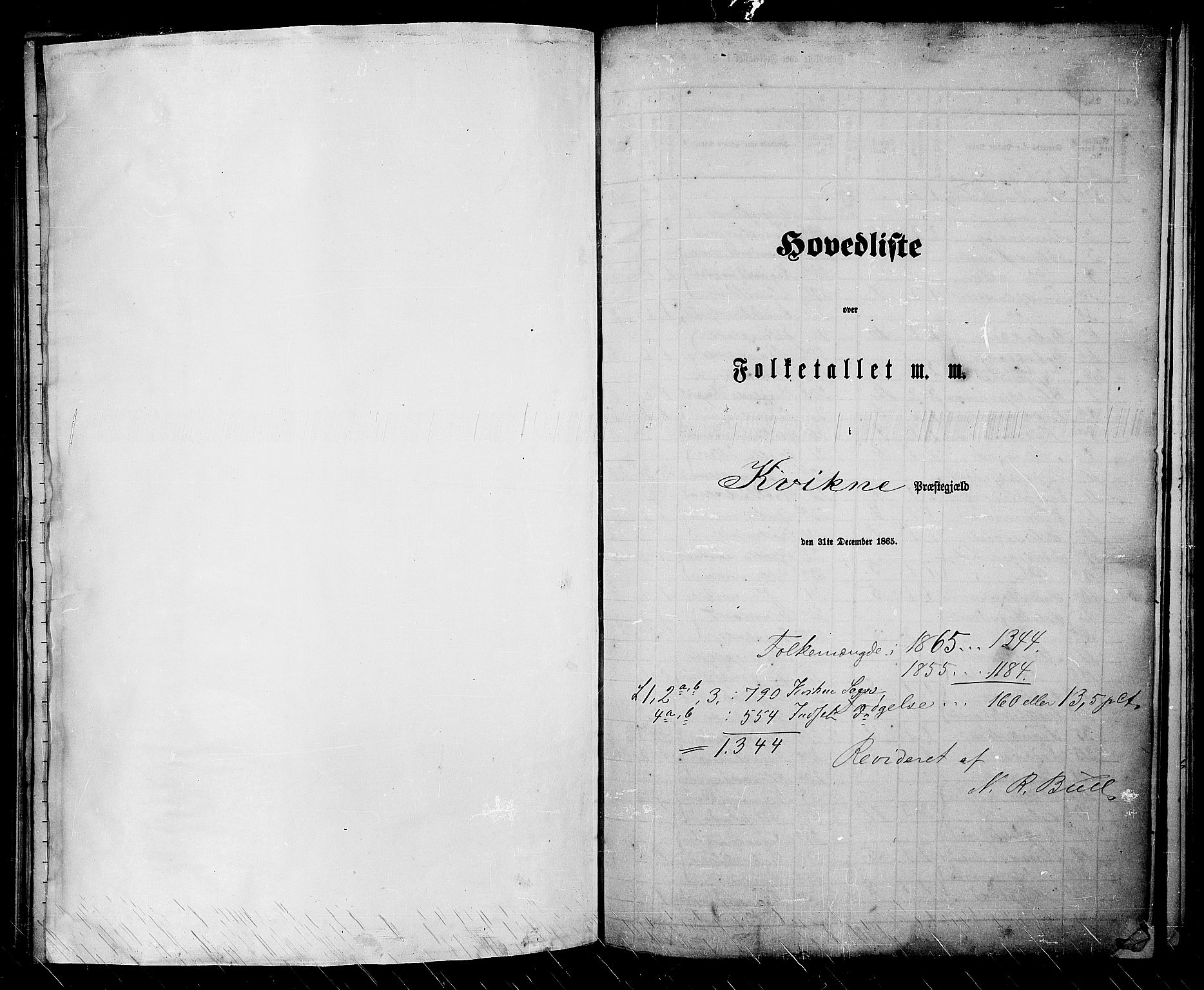 RA, 1865 census for Kvikne, 1865, p. 1