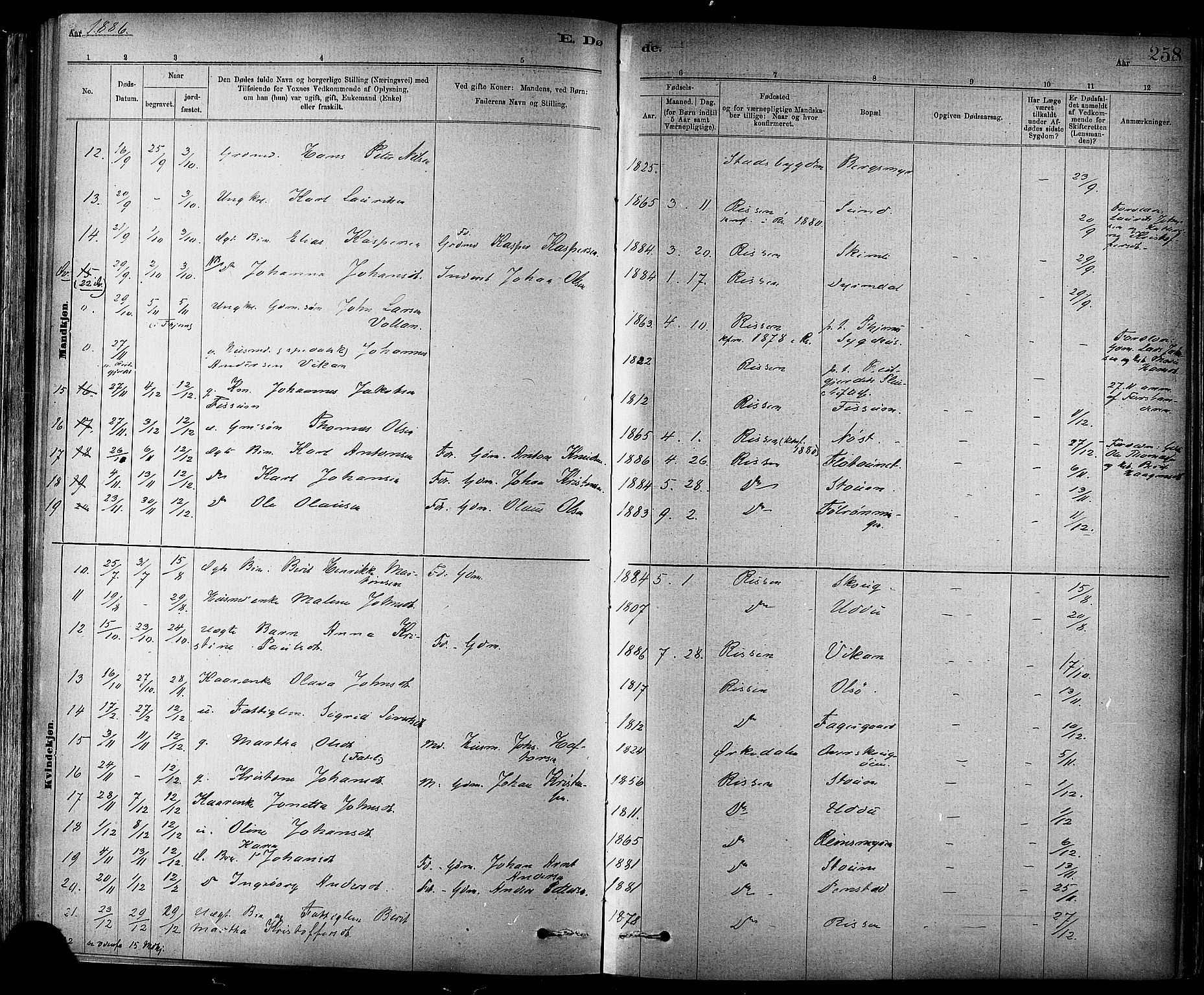 Ministerialprotokoller, klokkerbøker og fødselsregistre - Sør-Trøndelag, SAT/A-1456/647/L0634: Parish register (official) no. 647A01, 1885-1896, p. 258