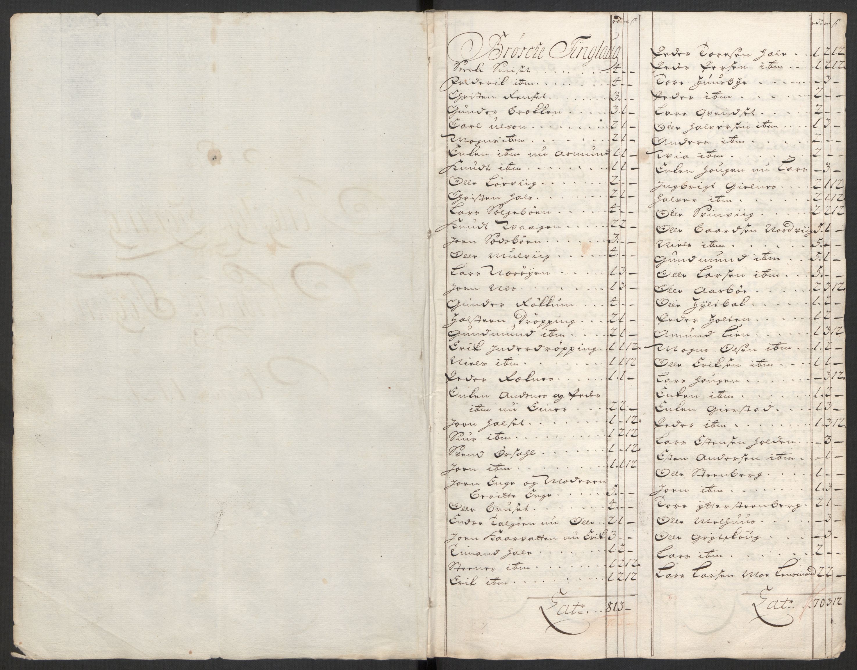 Rentekammeret inntil 1814, Reviderte regnskaper, Fogderegnskap, AV/RA-EA-4092/R56/L3754: Fogderegnskap Nordmøre, 1721, p. 147