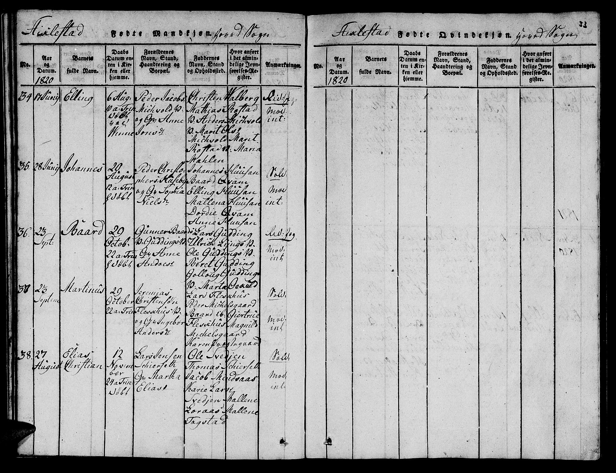 Ministerialprotokoller, klokkerbøker og fødselsregistre - Nord-Trøndelag, AV/SAT-A-1458/723/L0251: Parish register (copy) no. 723C01 /1, 1816-1831, p. 33