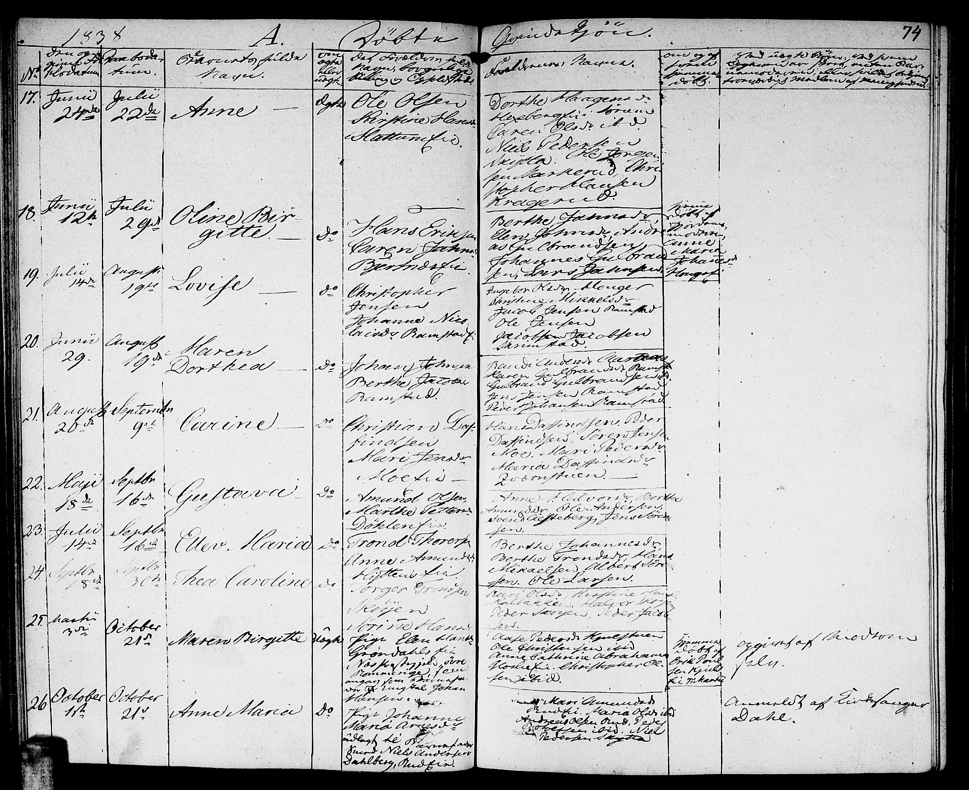 Nittedal prestekontor Kirkebøker, AV/SAO-A-10365a/F/Fa/L0004: Parish register (official) no. I 4, 1836-1849, p. 74