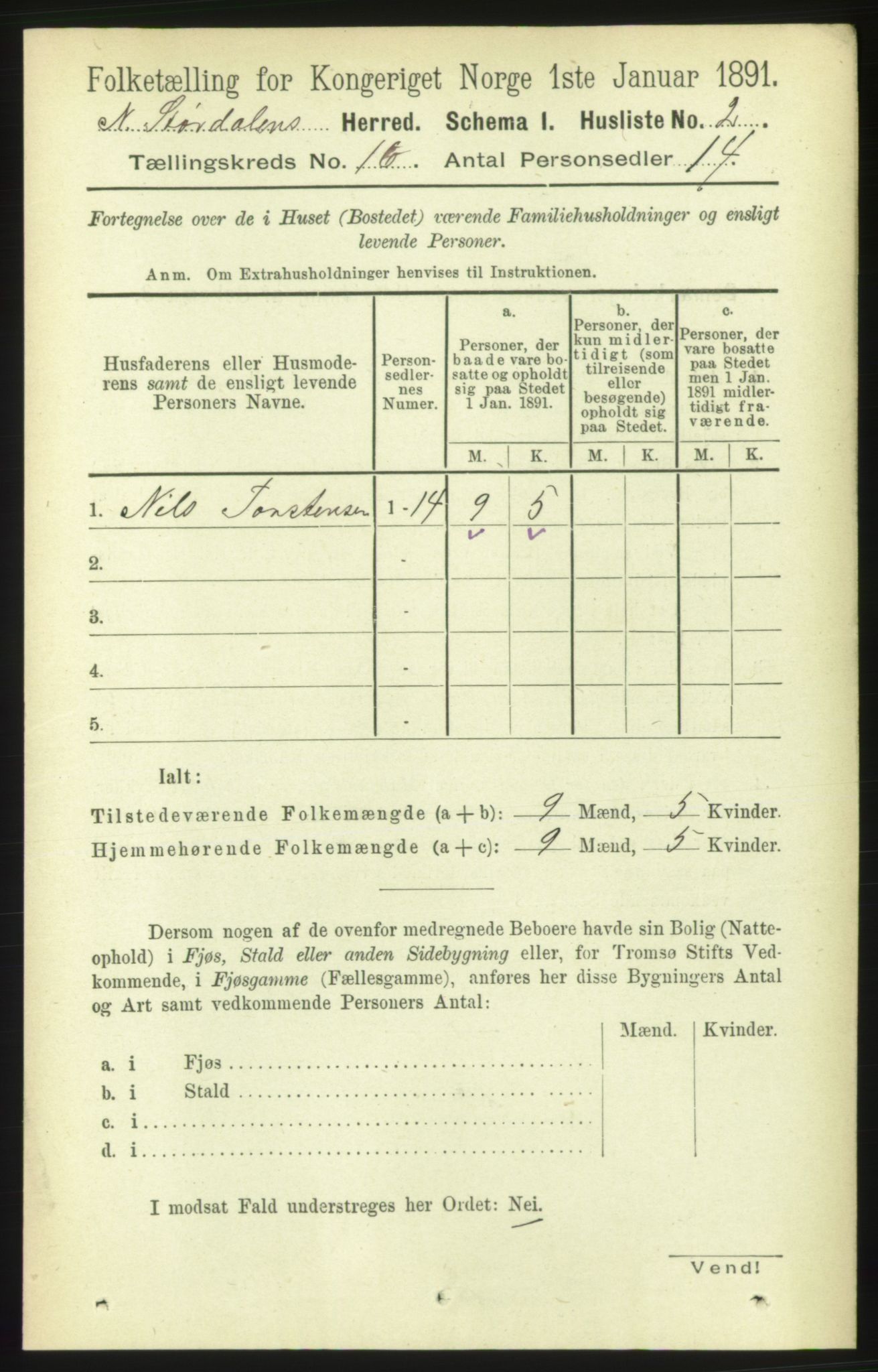 RA, 1891 census for 1714 Nedre Stjørdal, 1891, p. 7456