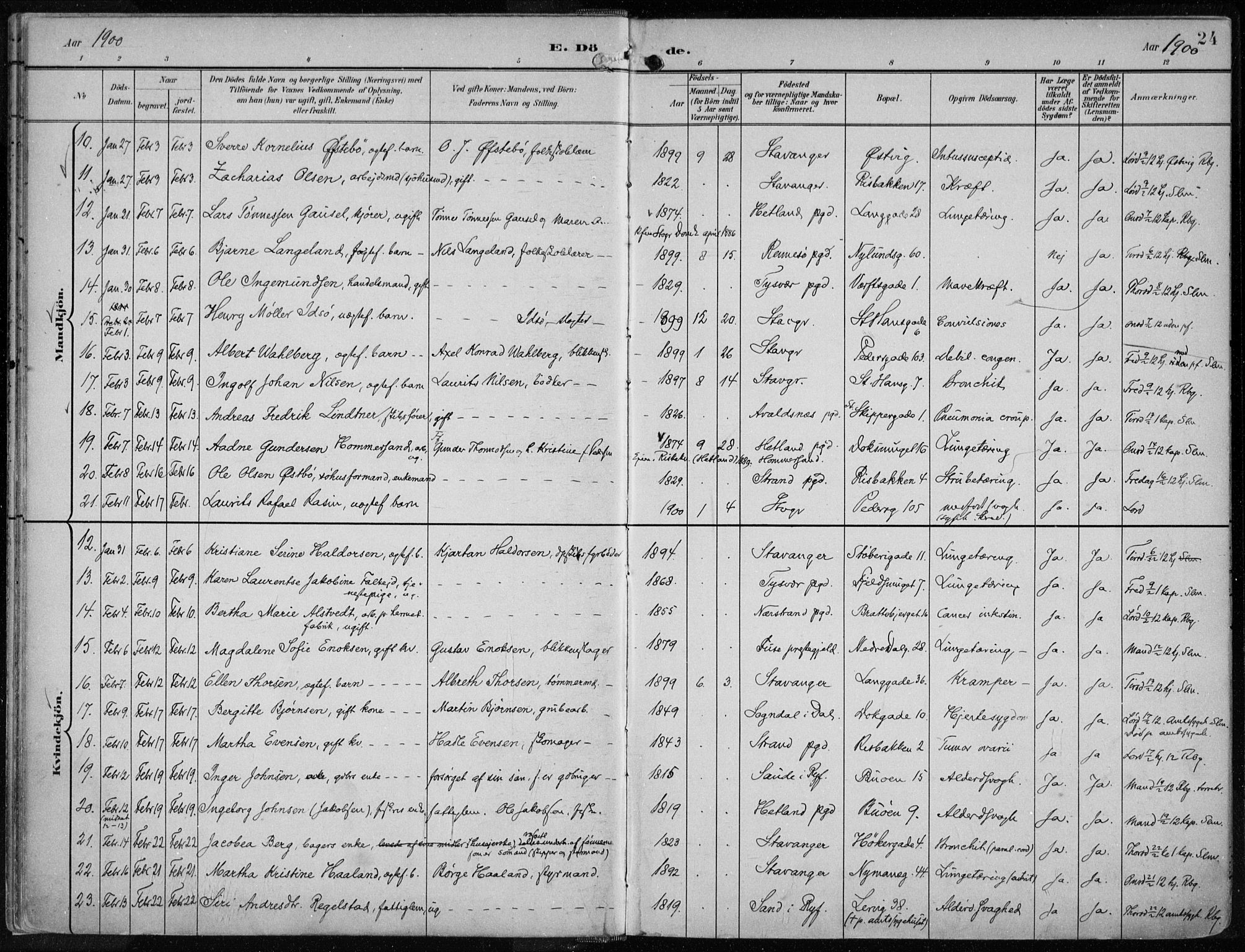 St. Johannes sokneprestkontor, AV/SAST-A-101814/001/30/30BA/L0005: Parish register (official) no. A 5, 1898-1919, p. 24