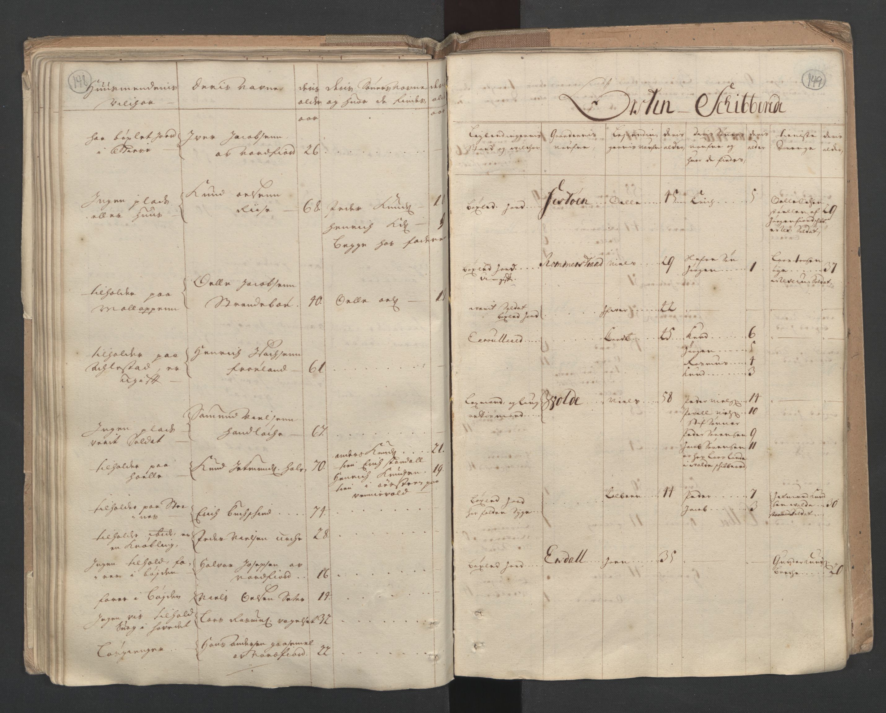 RA, Census (manntall) 1701, no. 10: Sunnmøre fogderi, 1701, p. 148-149