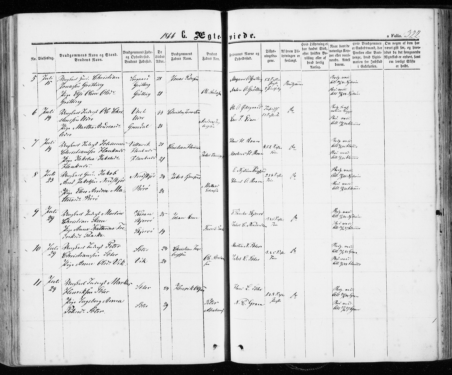 Ministerialprotokoller, klokkerbøker og fødselsregistre - Sør-Trøndelag, AV/SAT-A-1456/657/L0705: Parish register (official) no. 657A06, 1858-1867, p. 322