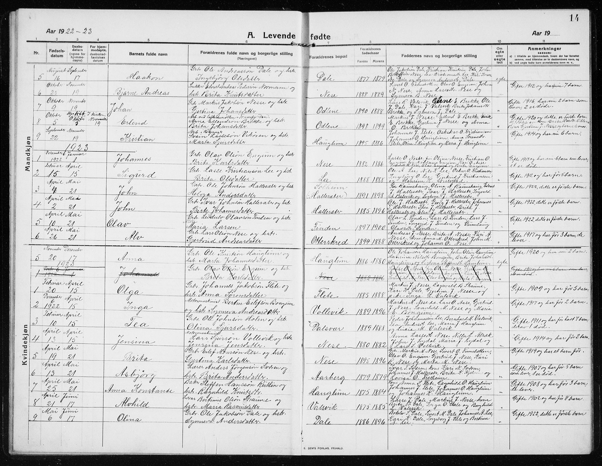Vik sokneprestembete, SAB/A-81501: Parish register (copy) no. B 4, 1913-1938, p. 14