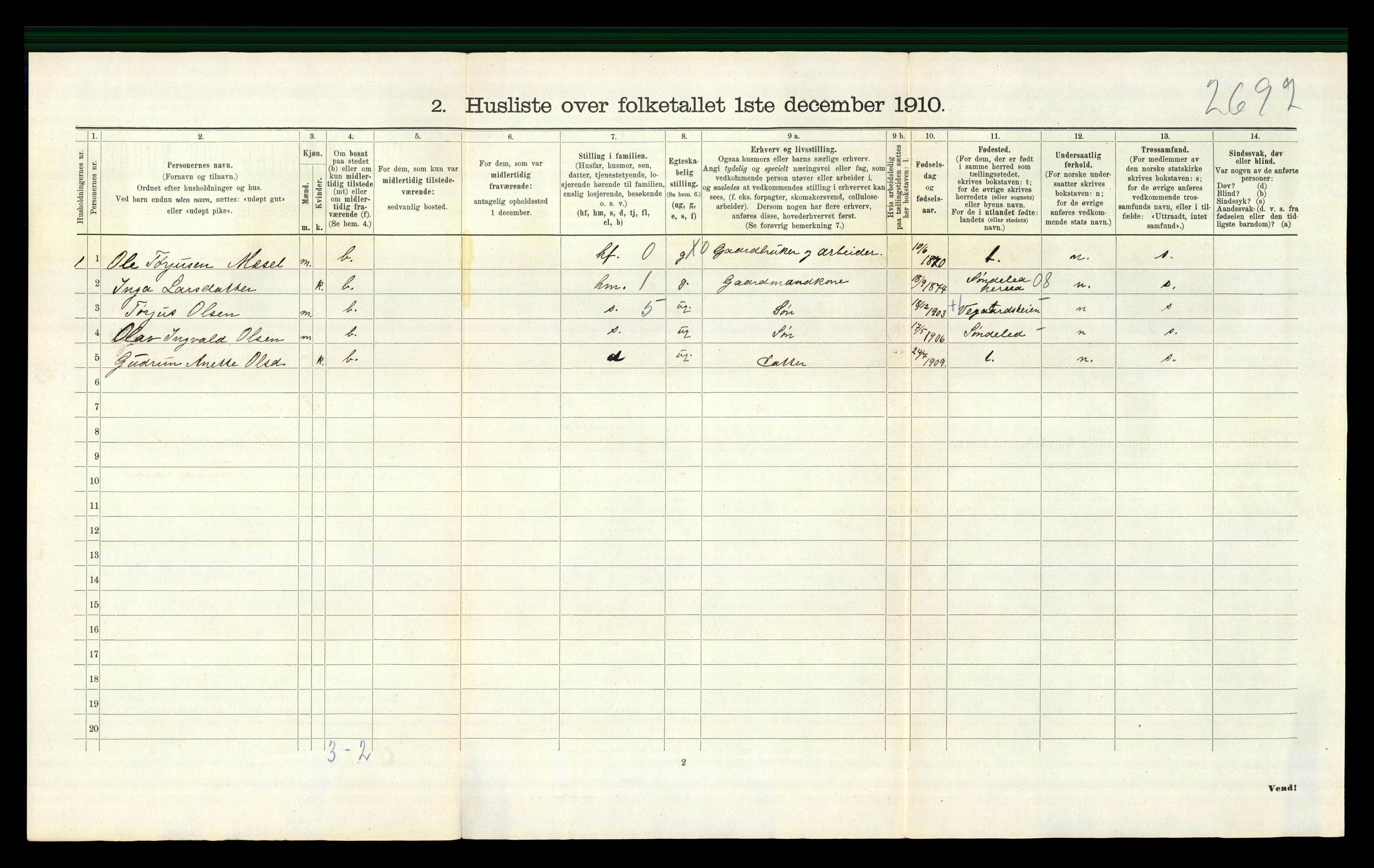 RA, 1910 census for Gjerstad, 1910, p. 710