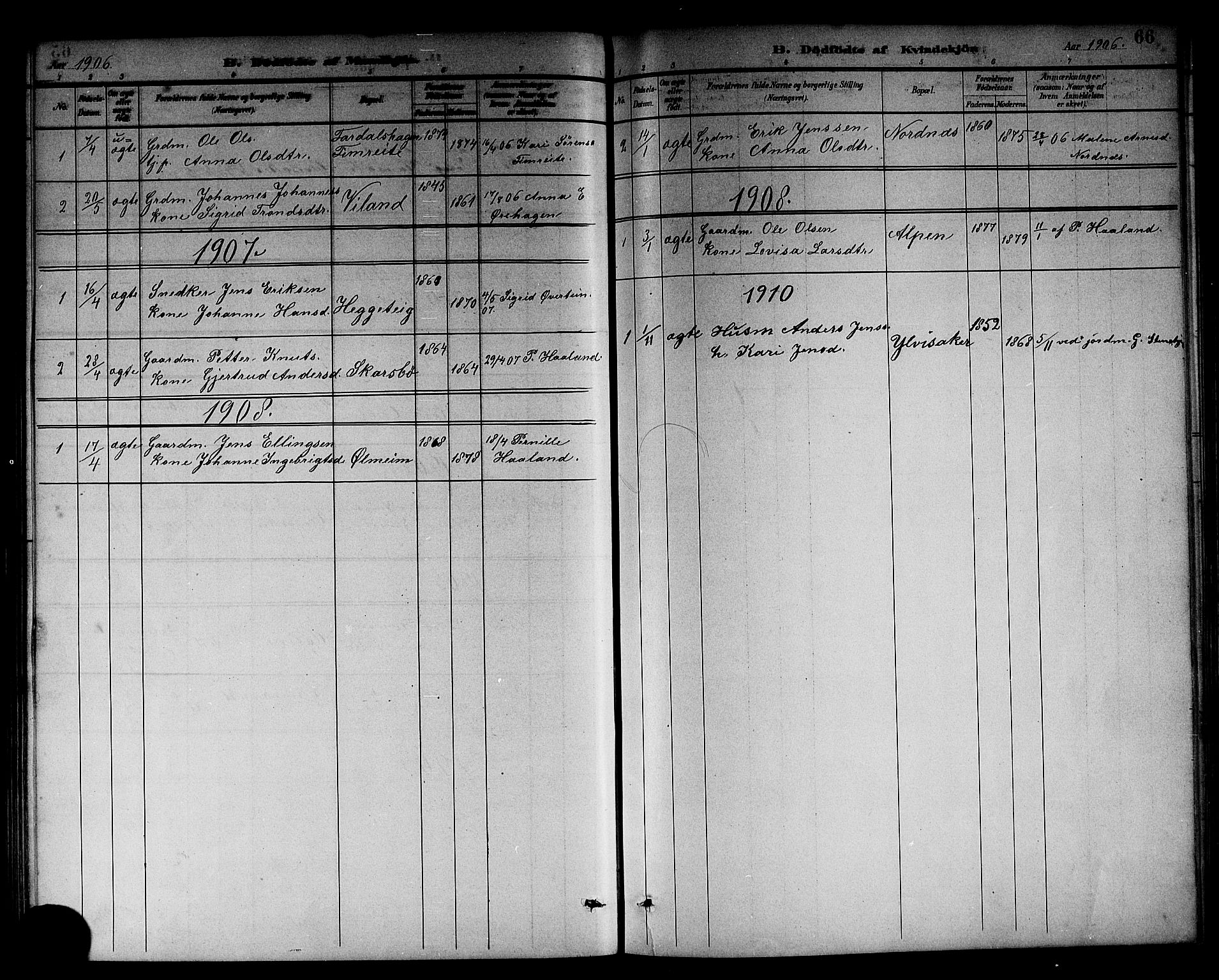 Sogndal sokneprestembete, SAB/A-81301/H/Hab/Habc/L0002: Parish register (copy) no. C 2, 1884-1910, p. 66