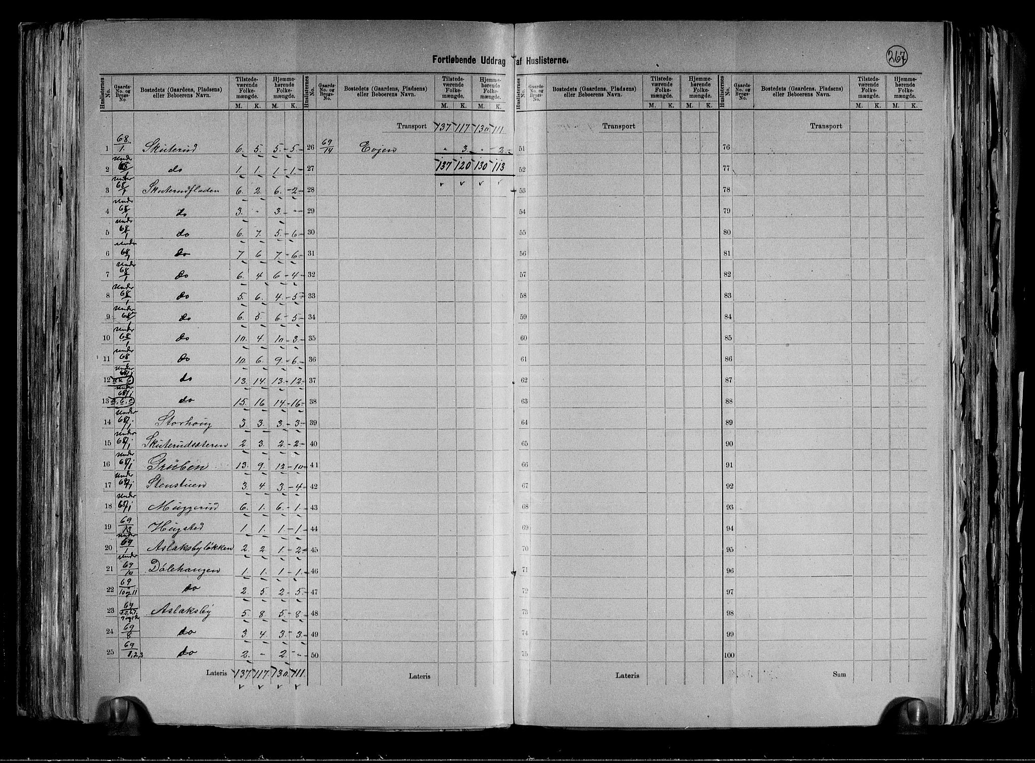 RA, 1891 census for 0623 Modum, 1891, p. 29