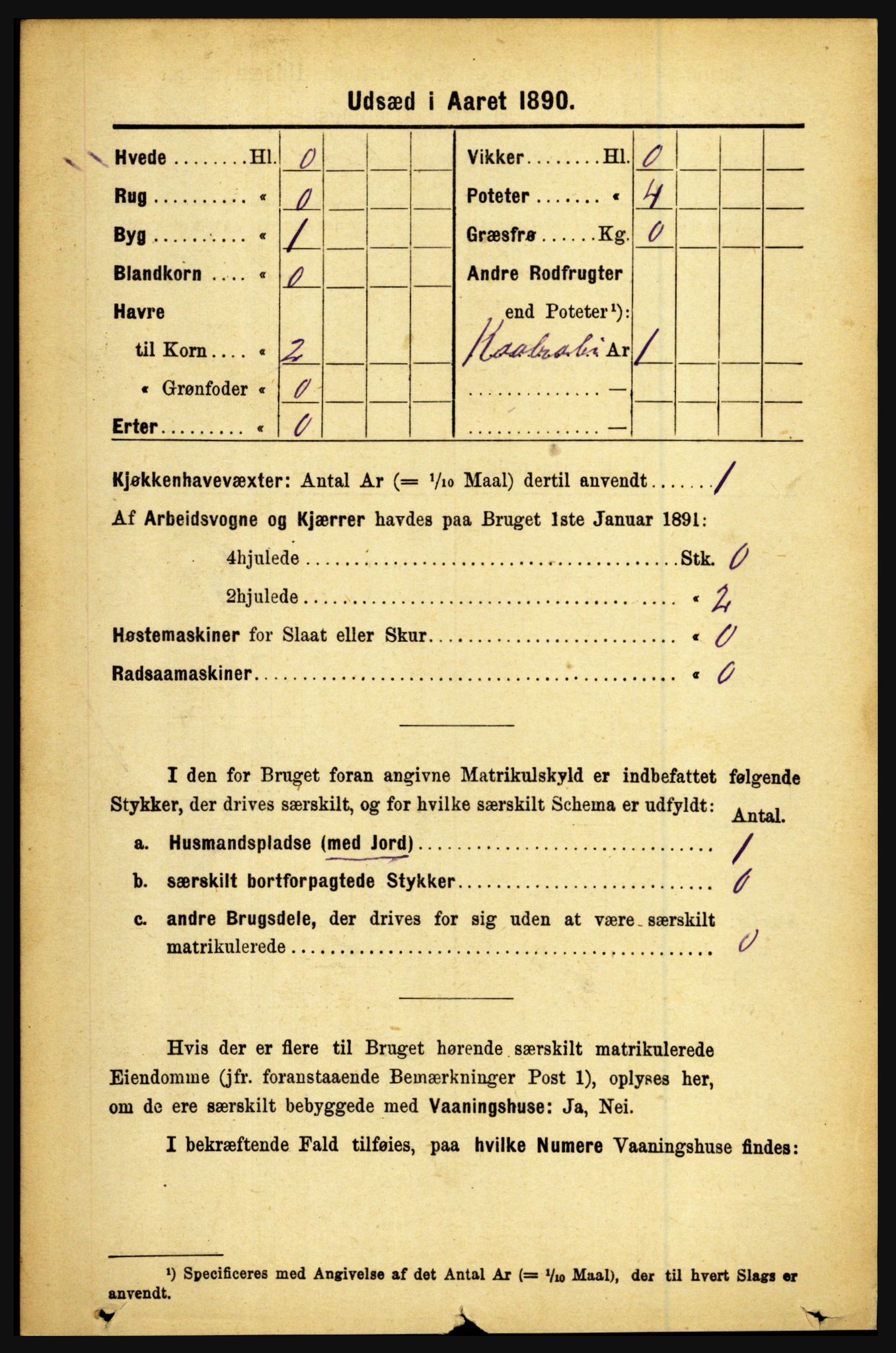 RA, 1891 census for 1446 Breim, 1891, p. 2399