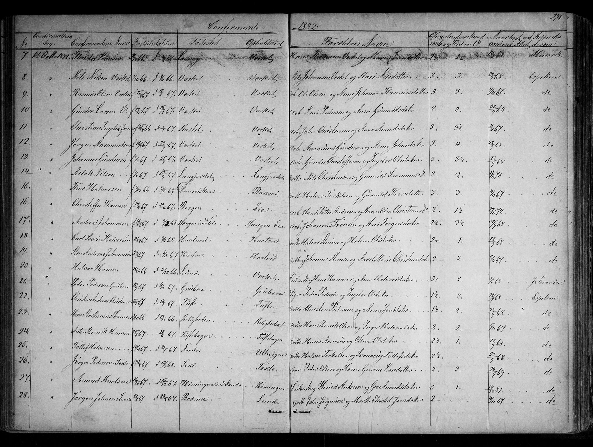 Holla kirkebøker, SAKO/A-272/G/Ga/L0004: Parish register (copy) no. I 4, 1867-1890, p. 276