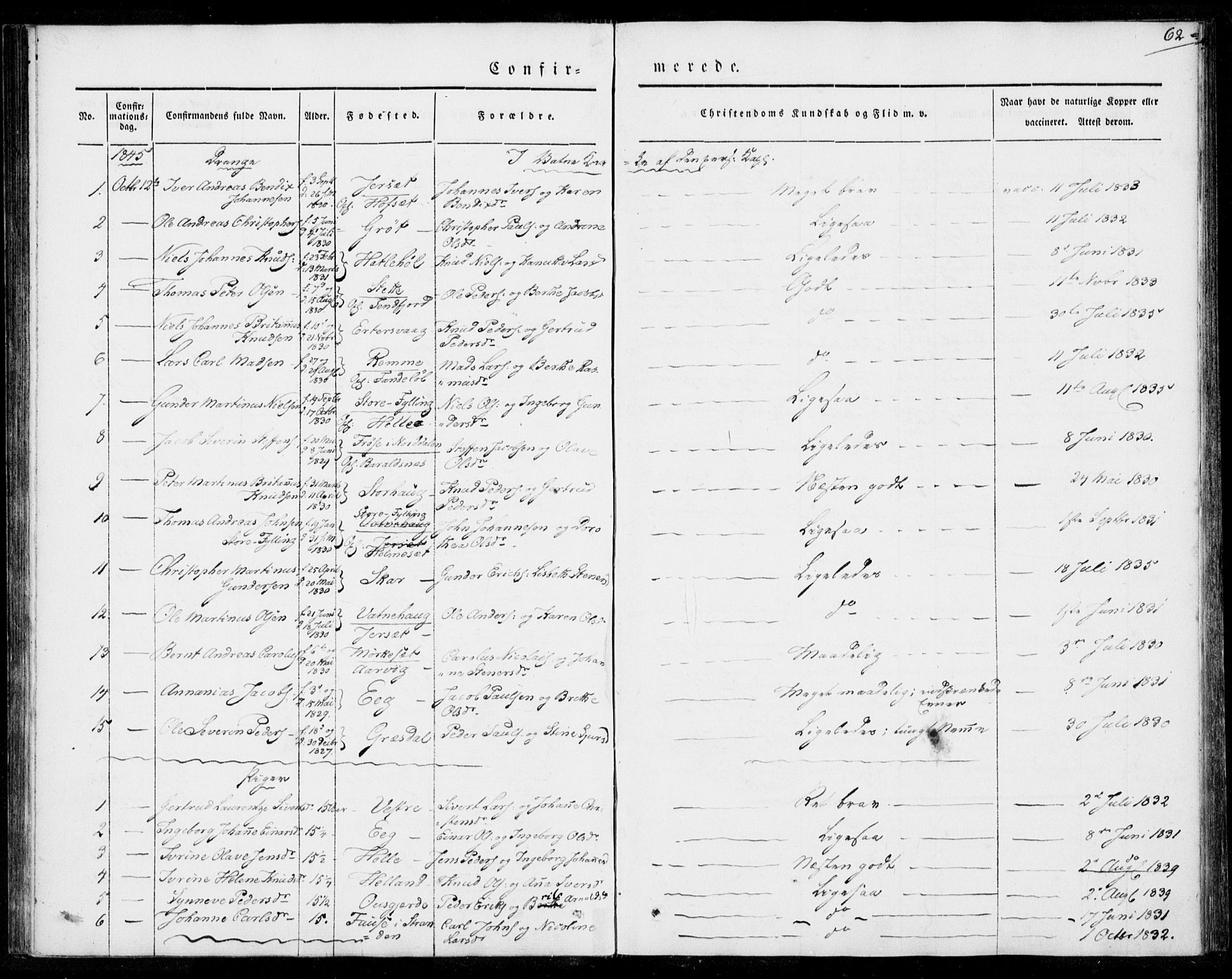 Ministerialprotokoller, klokkerbøker og fødselsregistre - Møre og Romsdal, SAT/A-1454/524/L0352: Parish register (official) no. 524A04, 1838-1847, p. 62