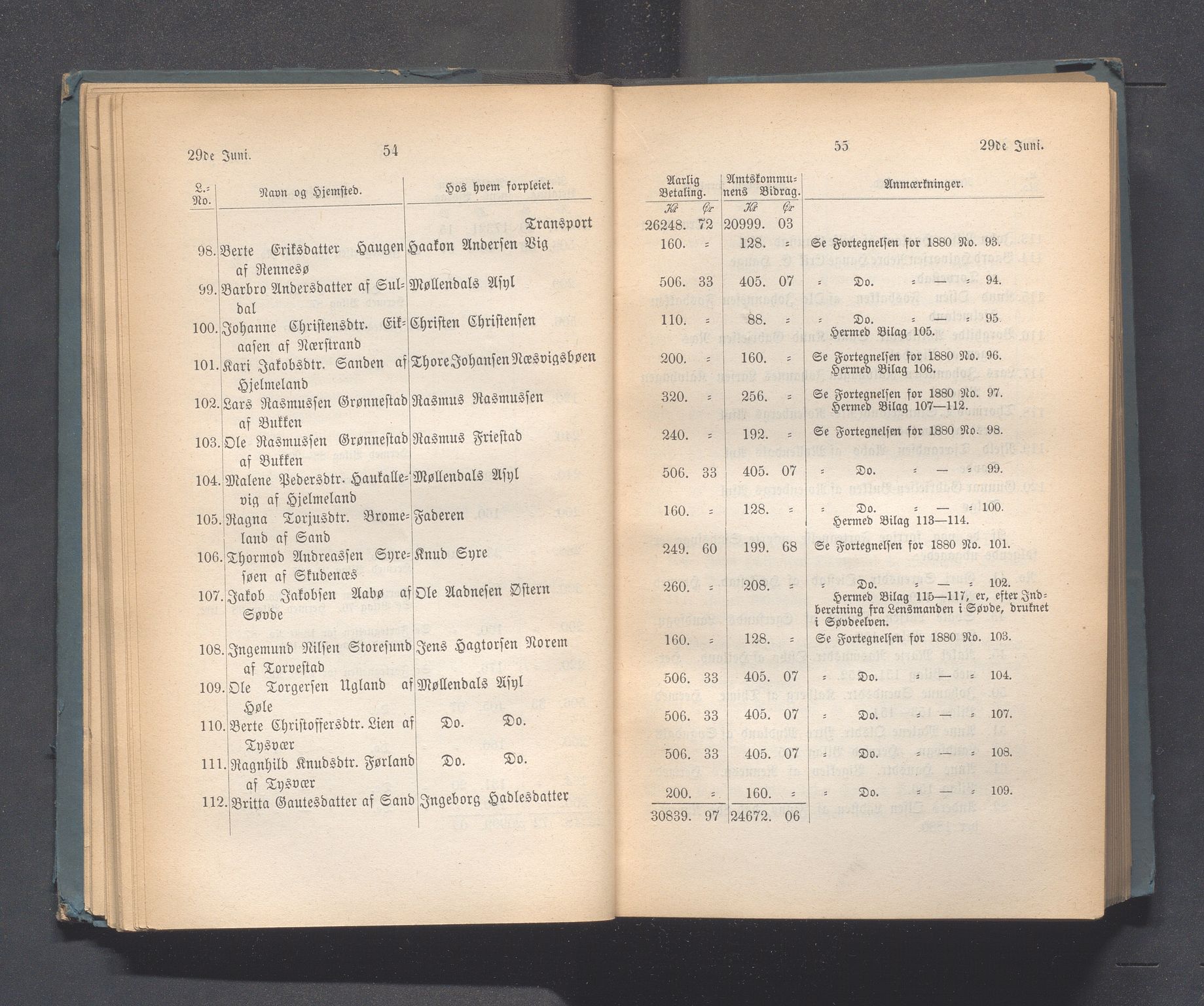 Rogaland fylkeskommune - Fylkesrådmannen , IKAR/A-900/A, 1881, p. 33