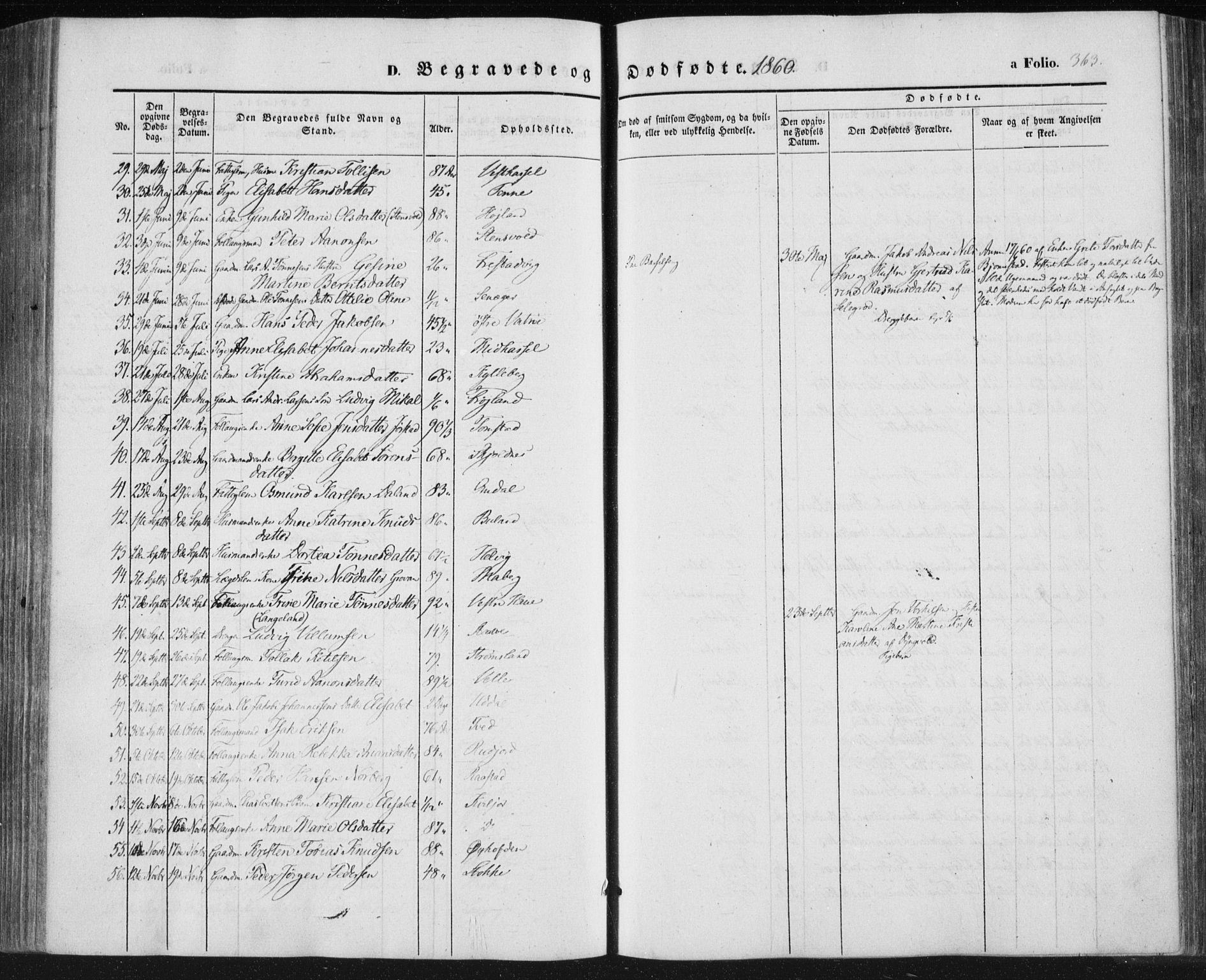 Lista sokneprestkontor, AV/SAK-1111-0027/F/Fa/L0010: Parish register (official) no. A 10, 1846-1861, p. 363