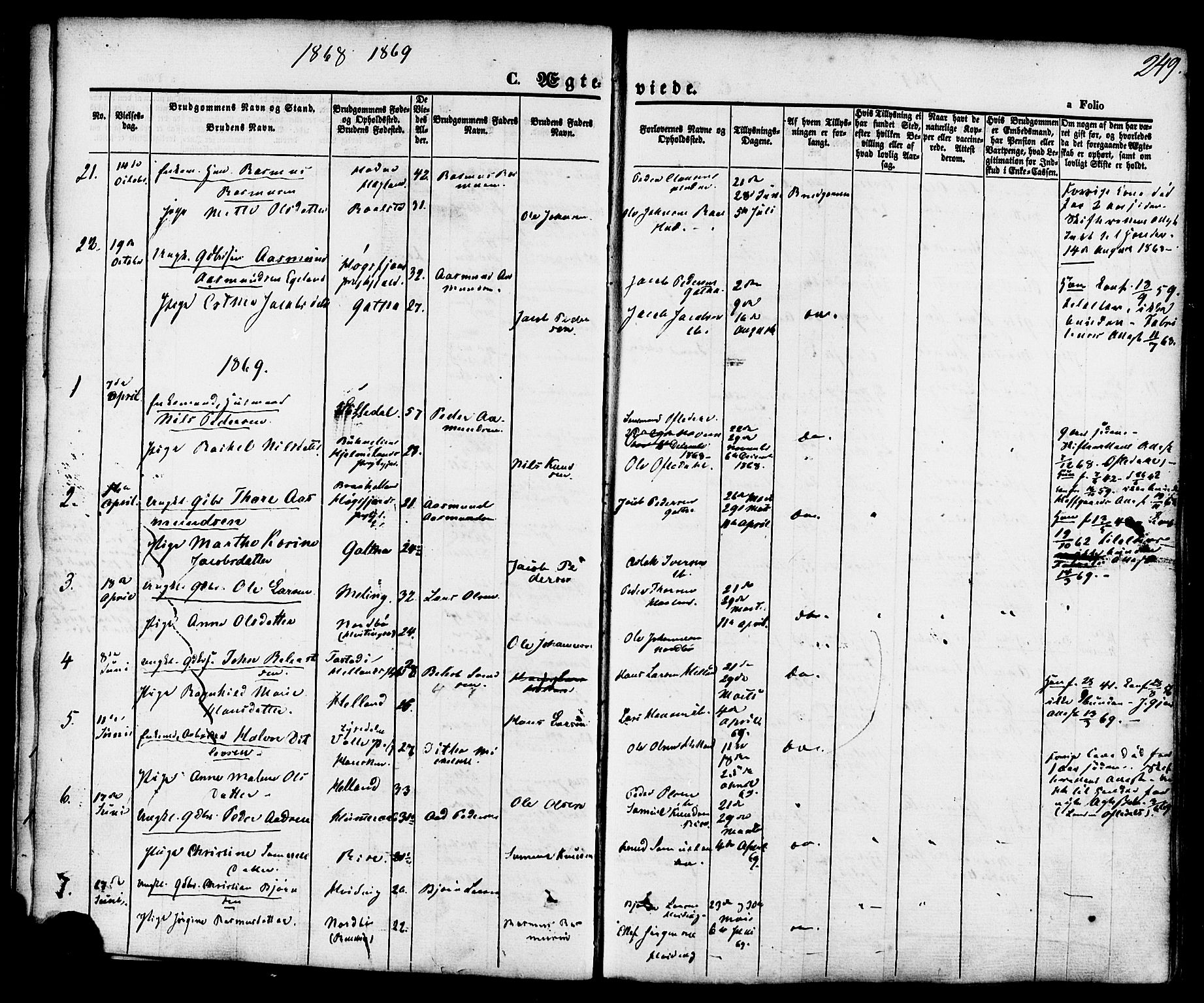 Rennesøy sokneprestkontor, SAST/A -101827/H/Ha/Haa/L0006: Parish register (official) no. A 6, 1860-1878, p. 249