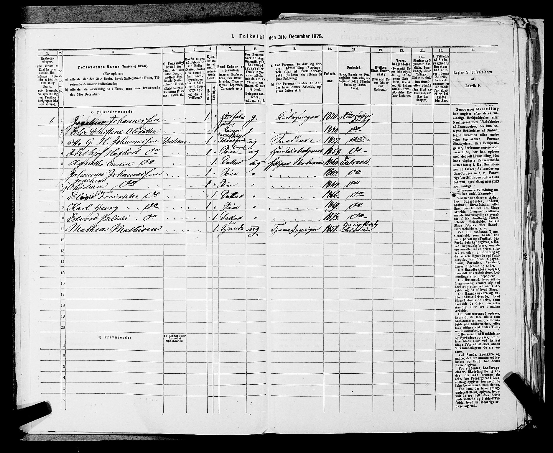 RA, 1875 census for 0237P Eidsvoll, 1875, p. 1370