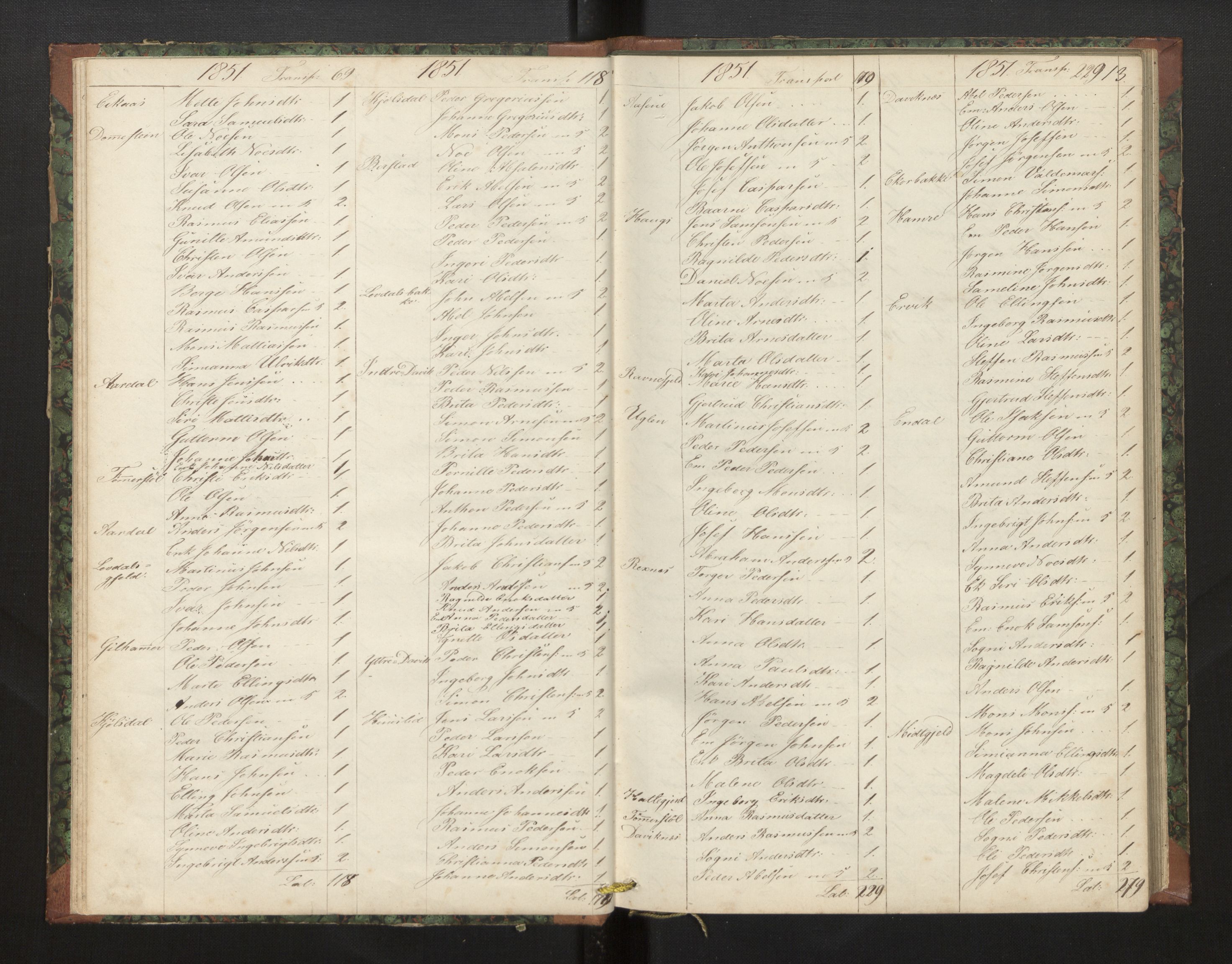 Davik sokneprestembete, AV/SAB-A-79701/H/Hb/Hba/L0002: Communicants register no. 2, 1851-1862, p. 13