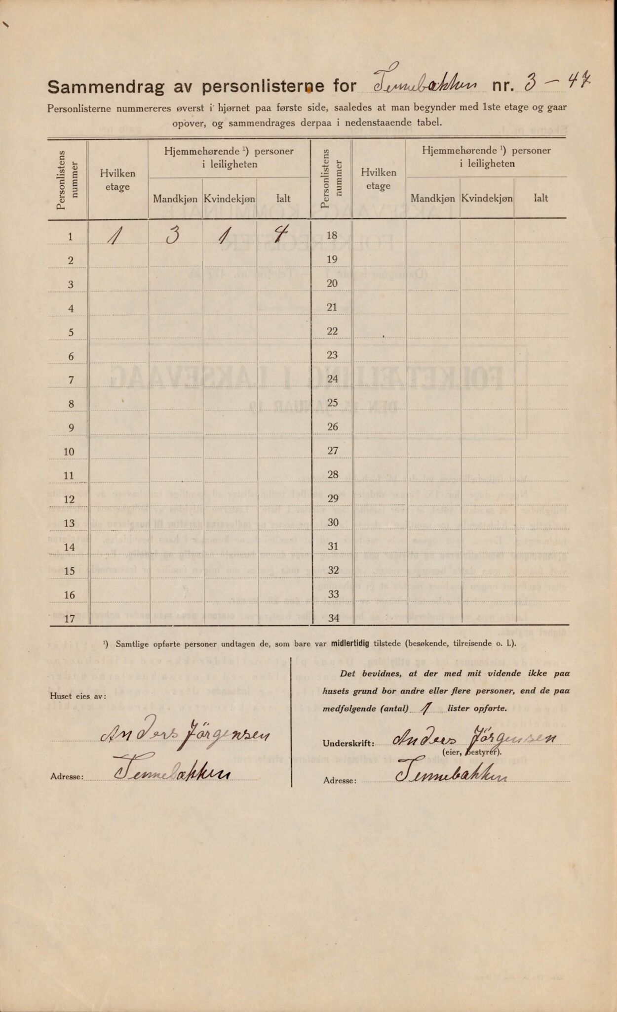 Laksevåg kommune. Folkeregisteret, BBA/A-1586/E/Ea/L0004: Folketellingskjema 1922, 1922