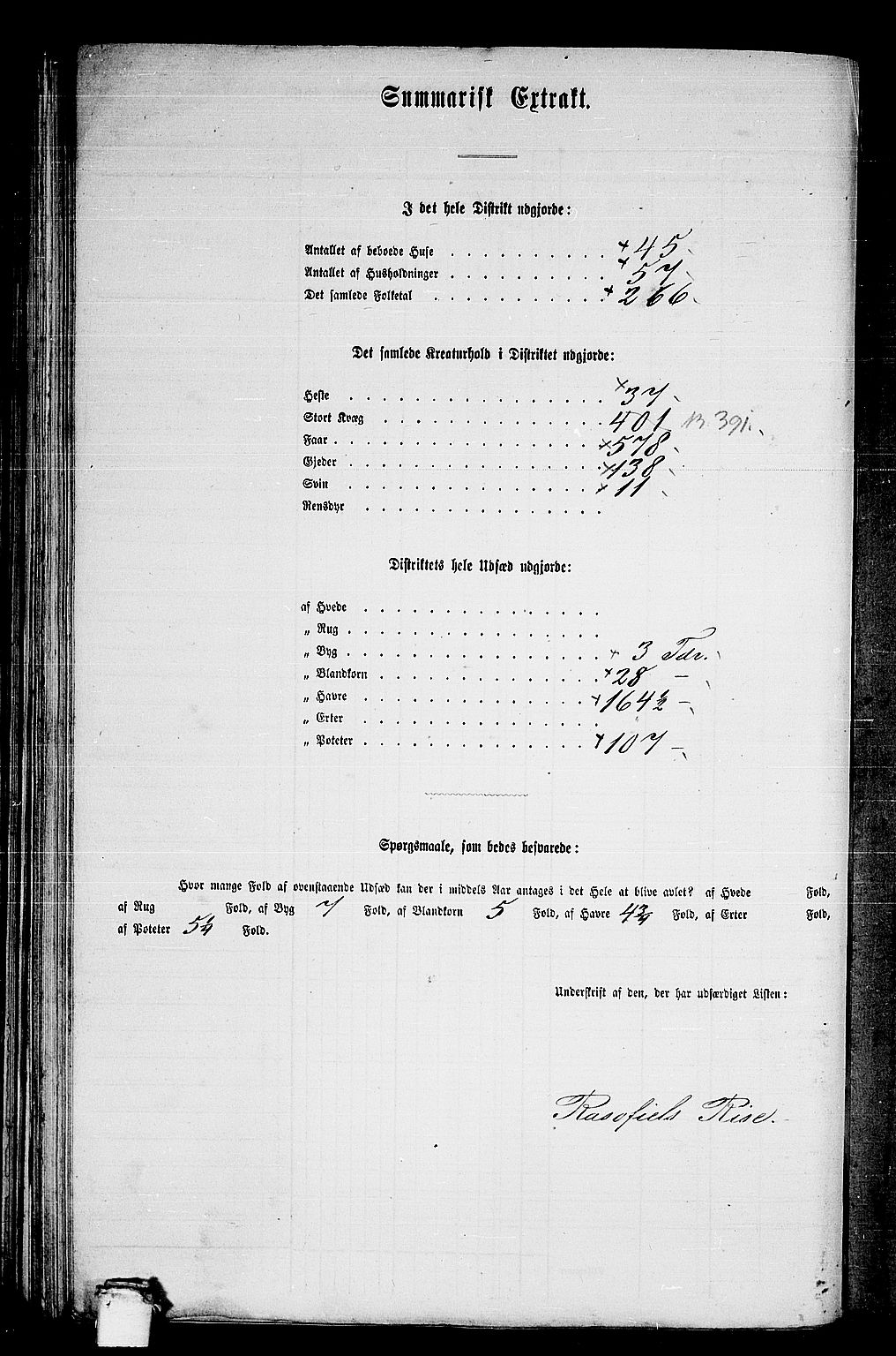 RA, 1865 census for Ulstein, 1865, p. 98