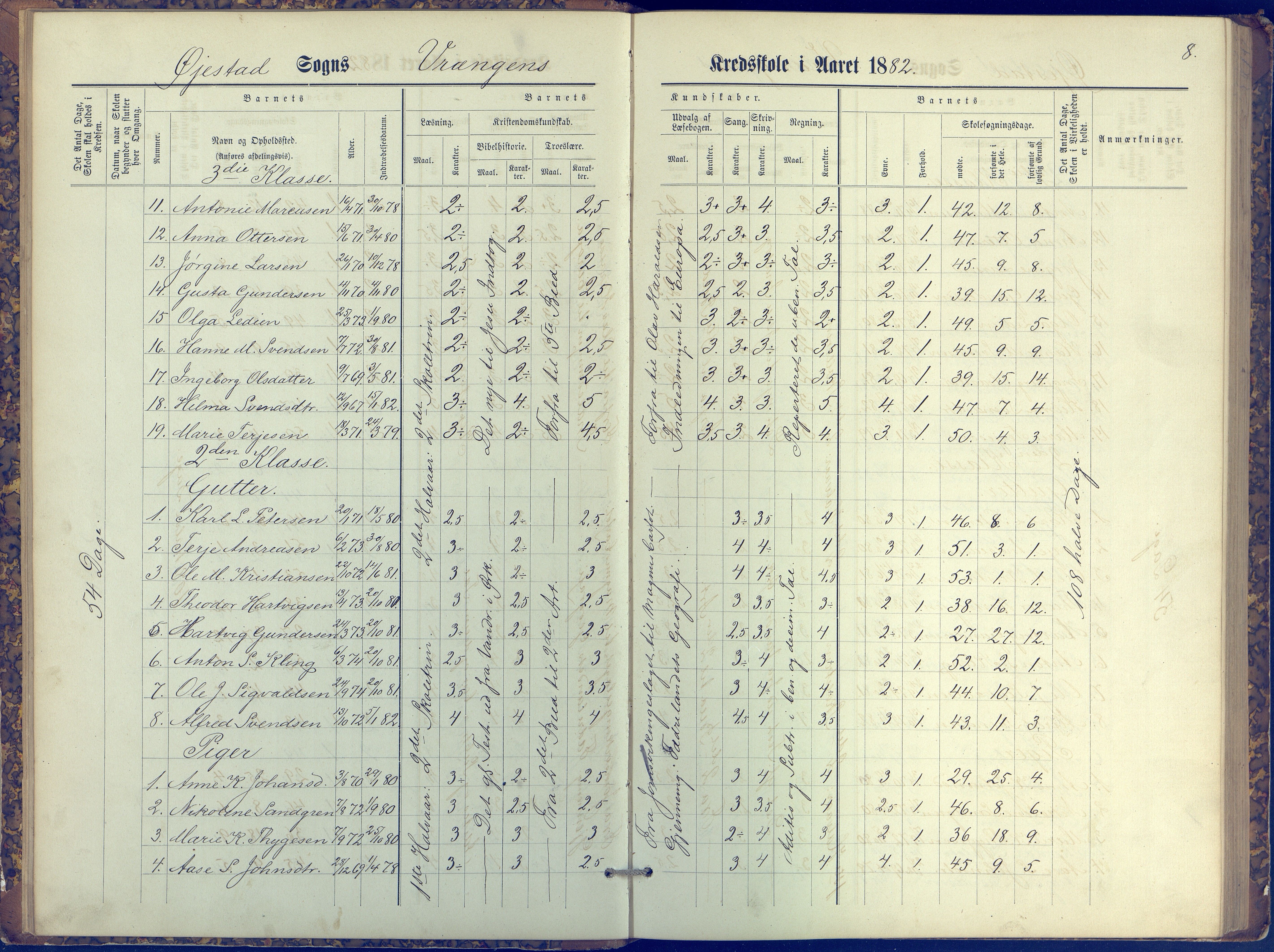 Øyestad kommune frem til 1979, AAKS/KA0920-PK/06/06K/L0006: Protokoll, 1881-1894, p. 8