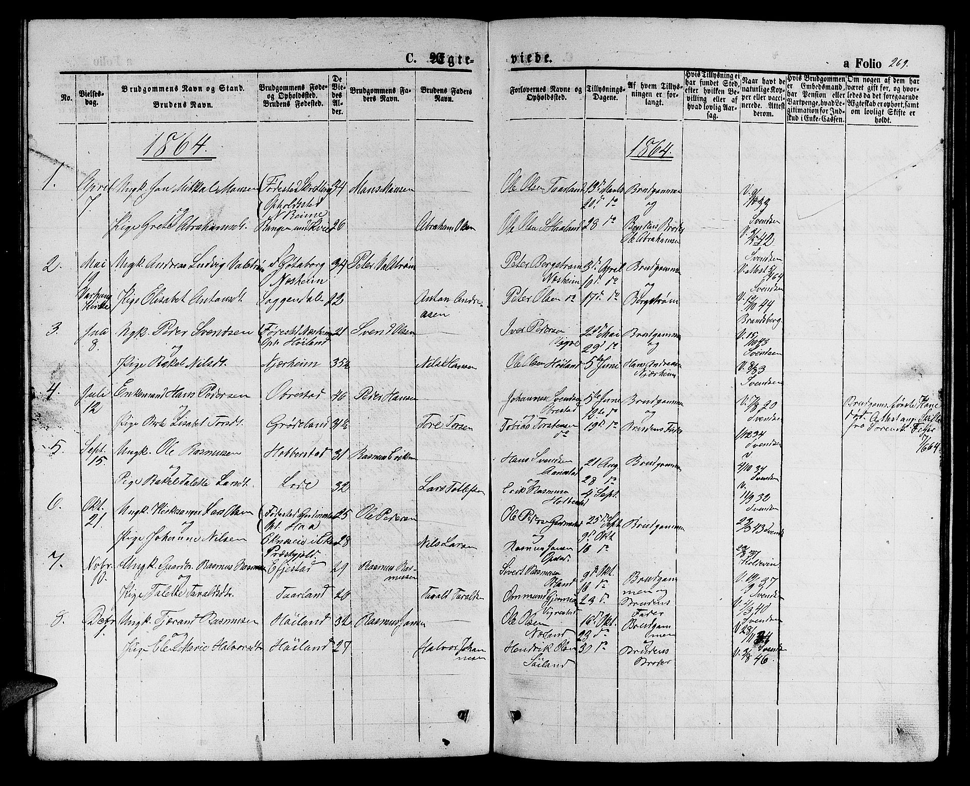 Hå sokneprestkontor, AV/SAST-A-101801/001/30BB/L0001: Parish register (copy) no. B 1, 1854-1883, p. 269