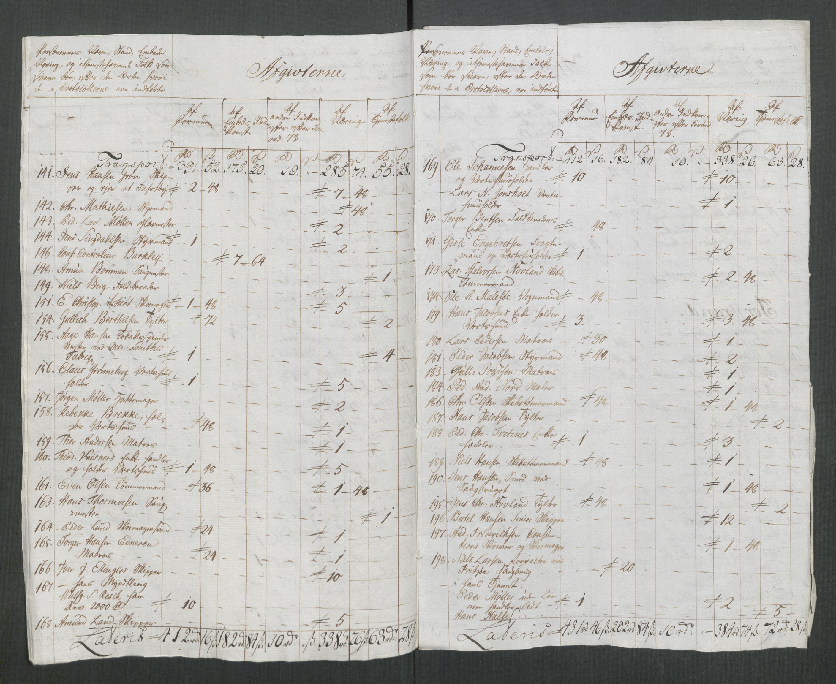 Rentekammeret inntil 1814, Reviderte regnskaper, Mindre regnskaper, AV/RA-EA-4068/Rf/Rfe/L0020: Kongsberg, Kragerø, Larvik, 1789, p. 298