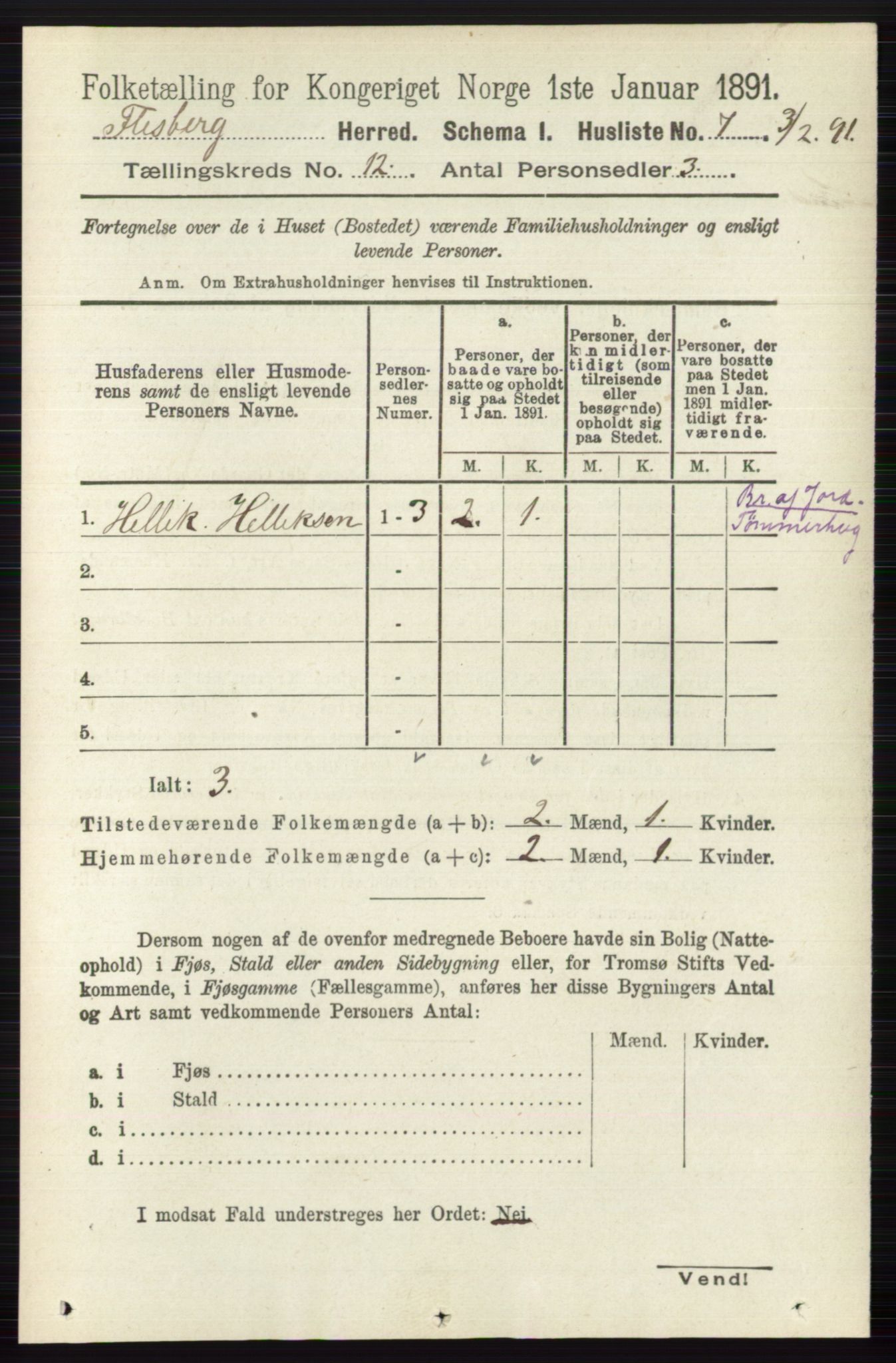 RA, 1891 census for 0631 Flesberg, 1891, p. 2075