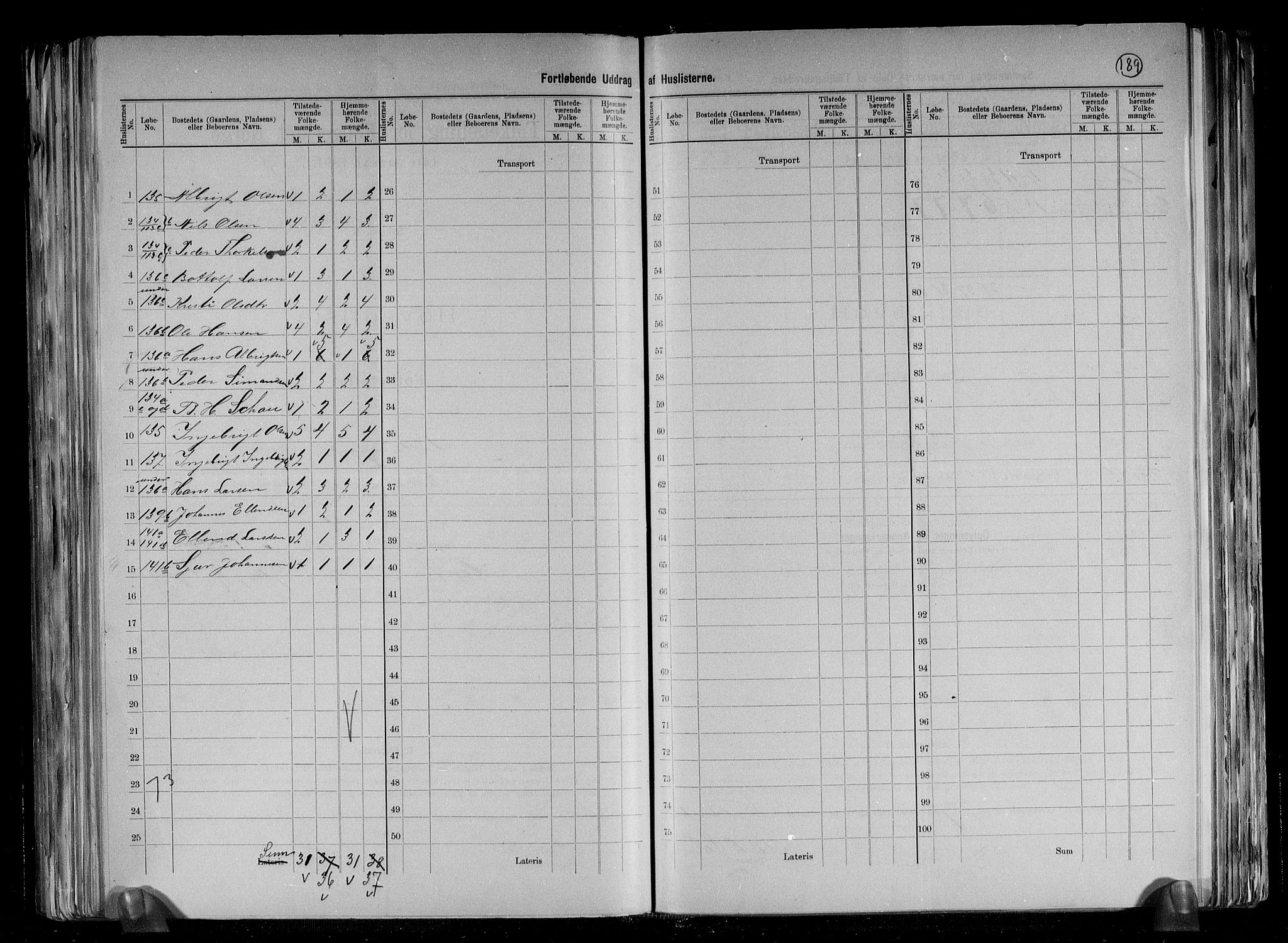 RA, 1891 census for 1419 Leikanger, 1891, p. 31