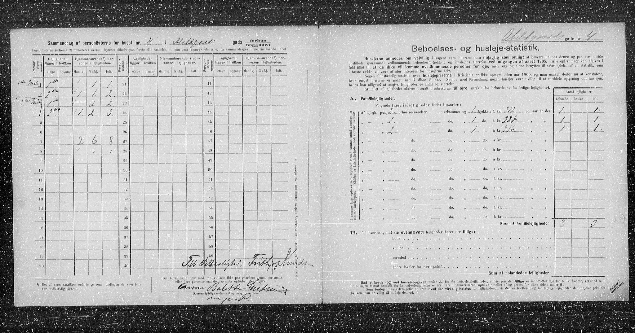 OBA, Municipal Census 1905 for Kristiania, 1905, p. 8