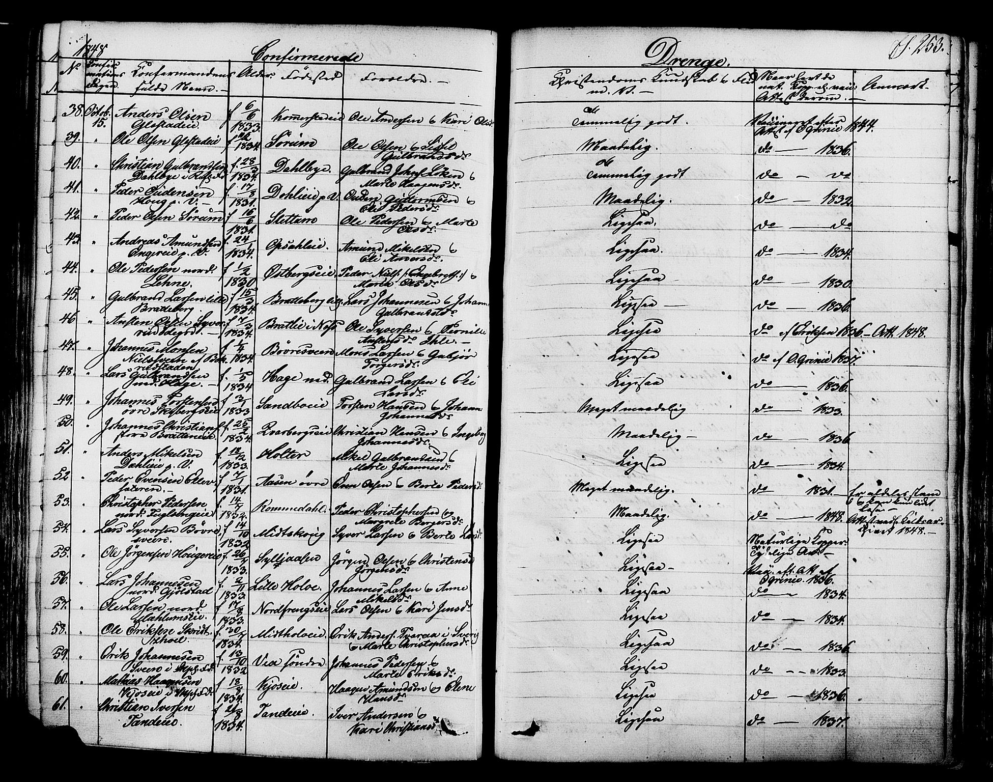 Ringsaker prestekontor, SAH/PREST-014/K/Ka/L0008: Parish register (official) no. 8, 1837-1850, p. 253