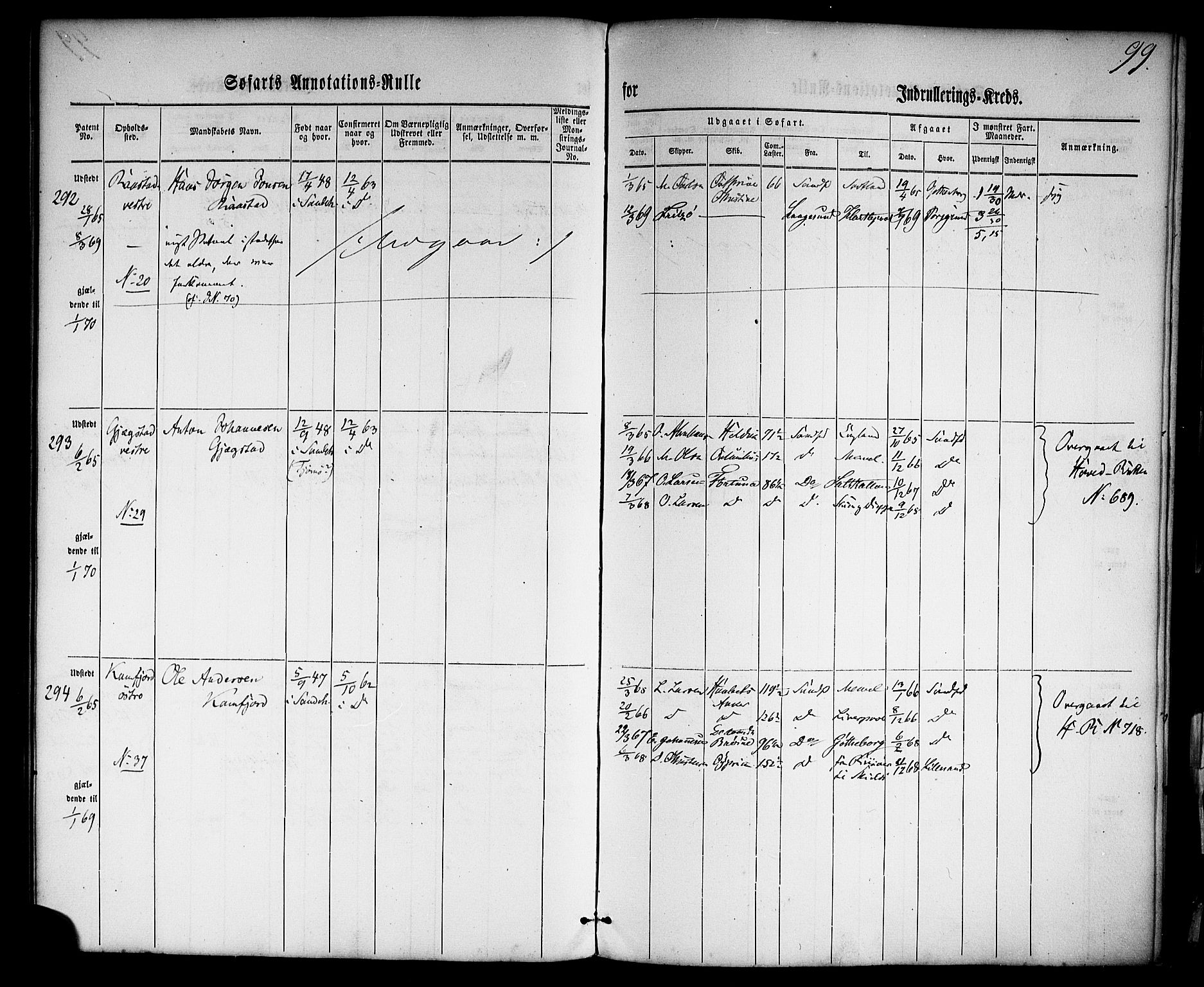 Sandefjord innrulleringskontor, AV/SAKO-A-788/F/Fa/L0001: Annotasjonsrulle, 1860-1868, p. 123