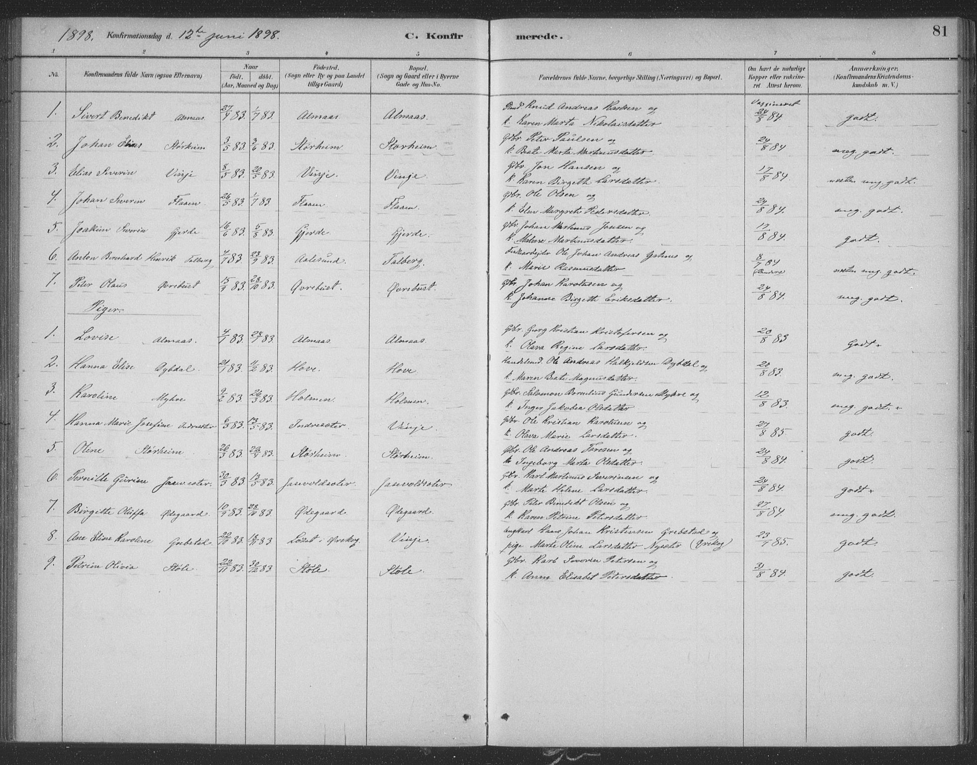 Ministerialprotokoller, klokkerbøker og fødselsregistre - Møre og Romsdal, SAT/A-1454/521/L0299: Parish register (official) no. 521A01, 1882-1907, p. 81