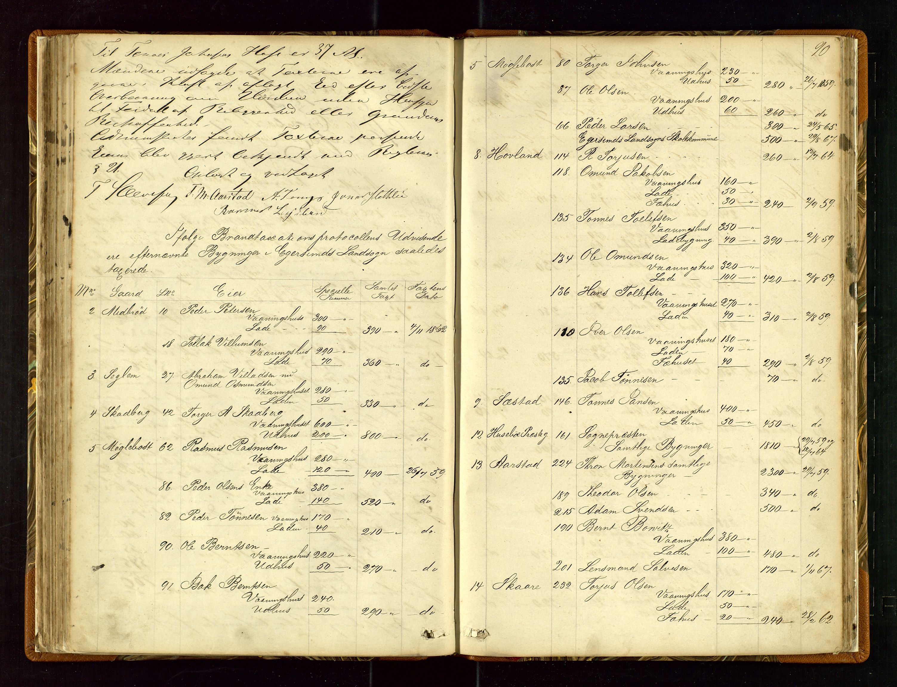 Eigersund lensmannskontor, AV/SAST-A-100171/Goa/L0002: "Brandtaxt-protocol", 1859-1876, p. 89b-90a