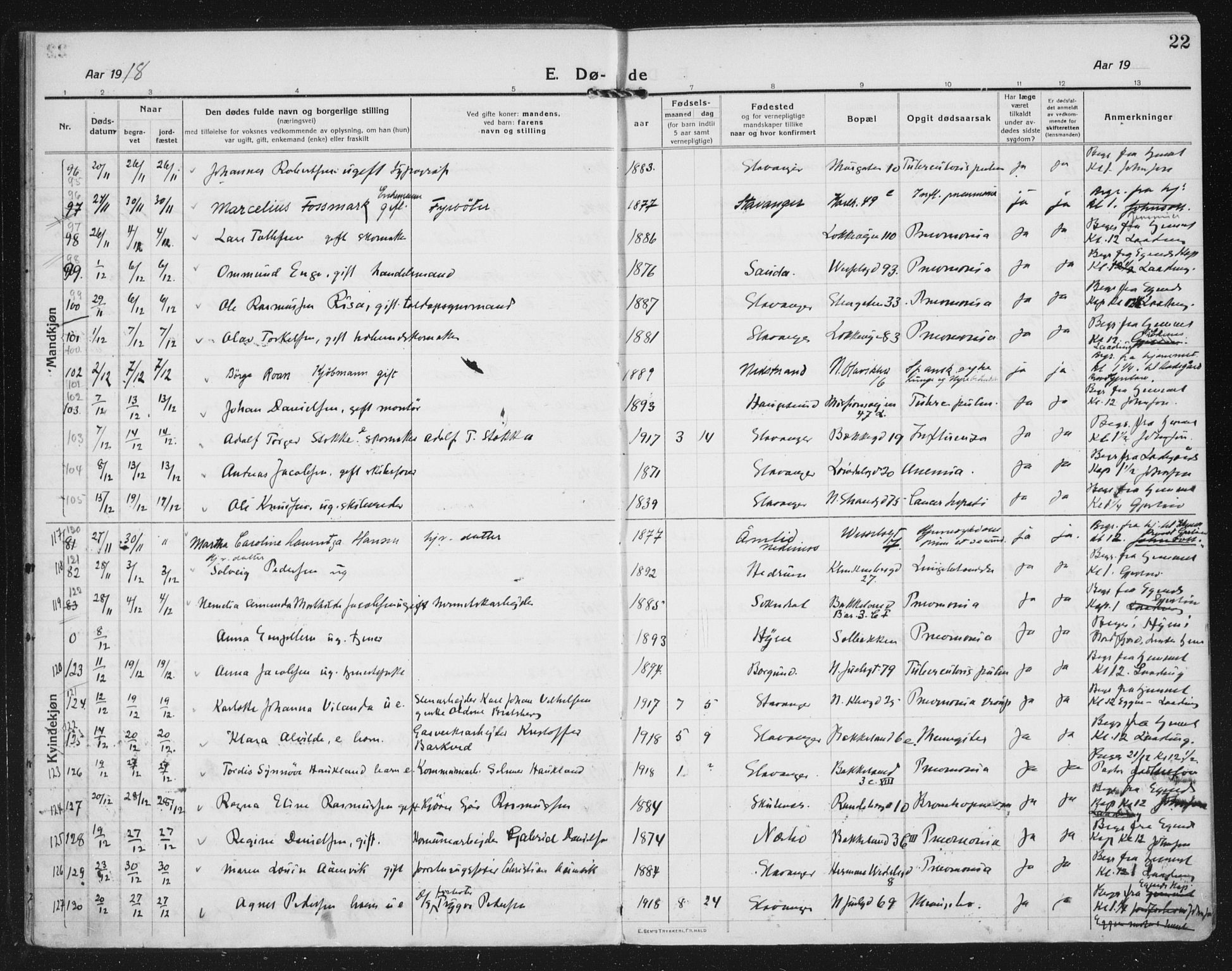 Domkirken sokneprestkontor, AV/SAST-A-101812/002/A/L0017: Parish register (official) no. A 36, 1917-1938, p. 22