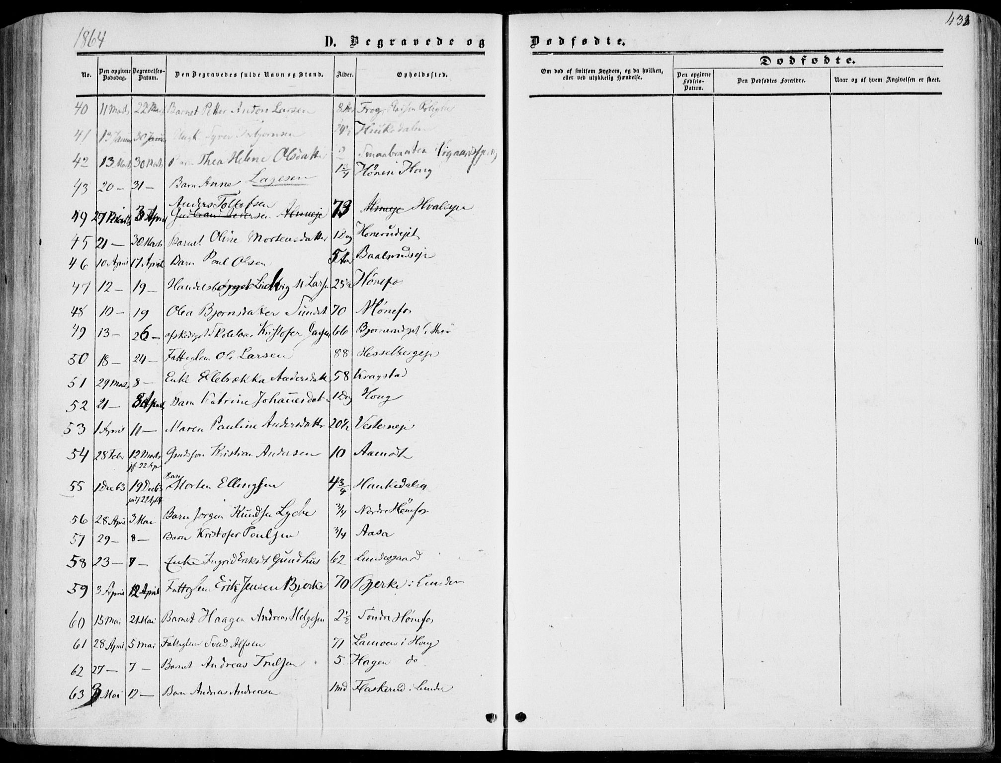 Norderhov kirkebøker, AV/SAKO-A-237/F/Fa/L0012: Parish register (official) no. 12, 1856-1865, p. 432