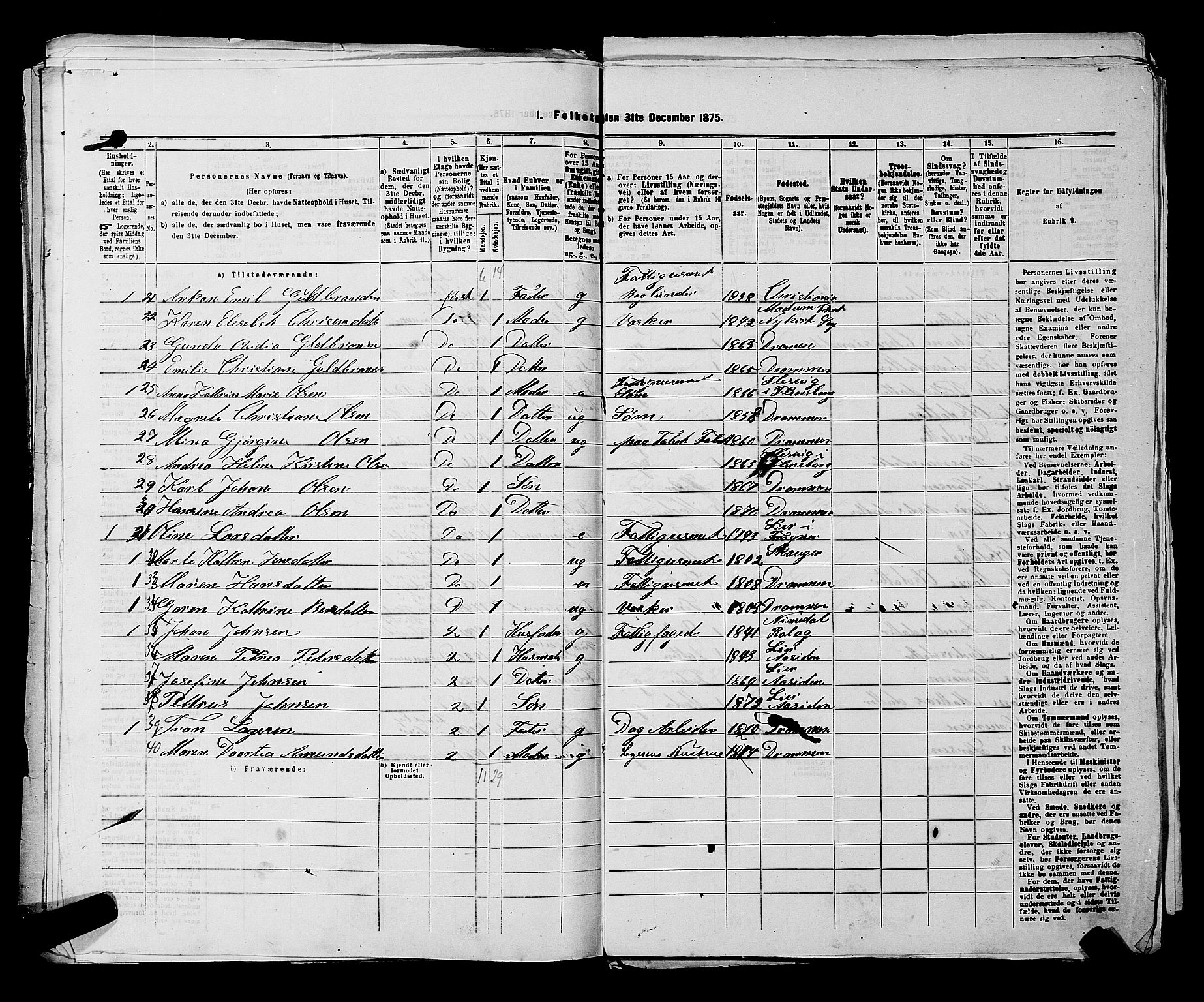 SAKO, 1875 census for 0602 Drammen, 1875, p. 630