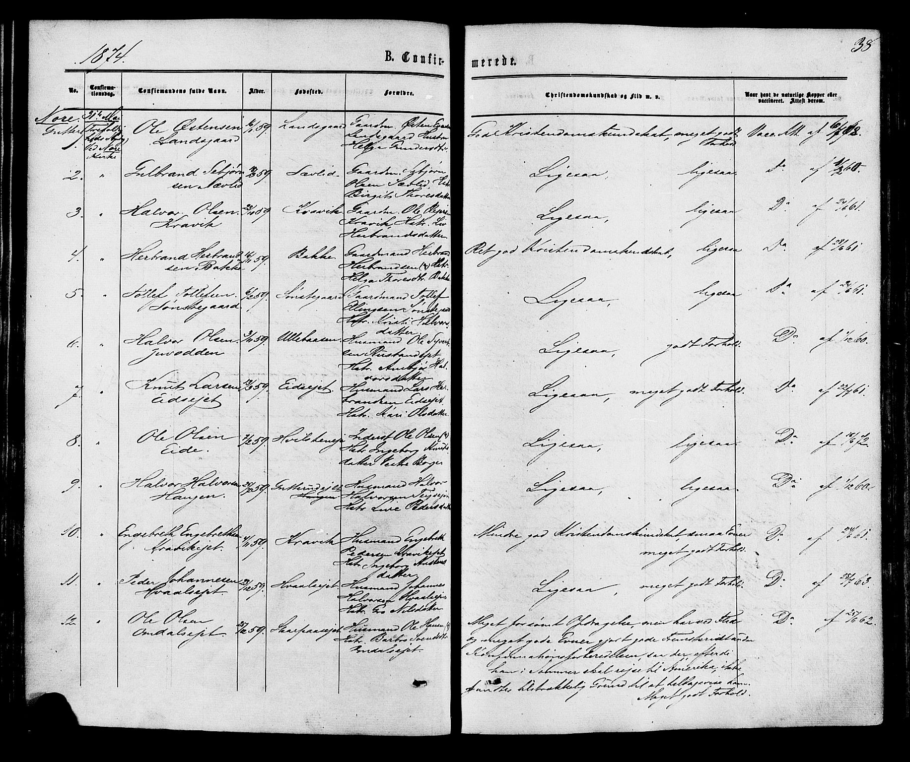 Nore kirkebøker, SAKO/A-238/F/Fa/L0004: Parish register (official) no. I 4, 1867-1877, p. 38