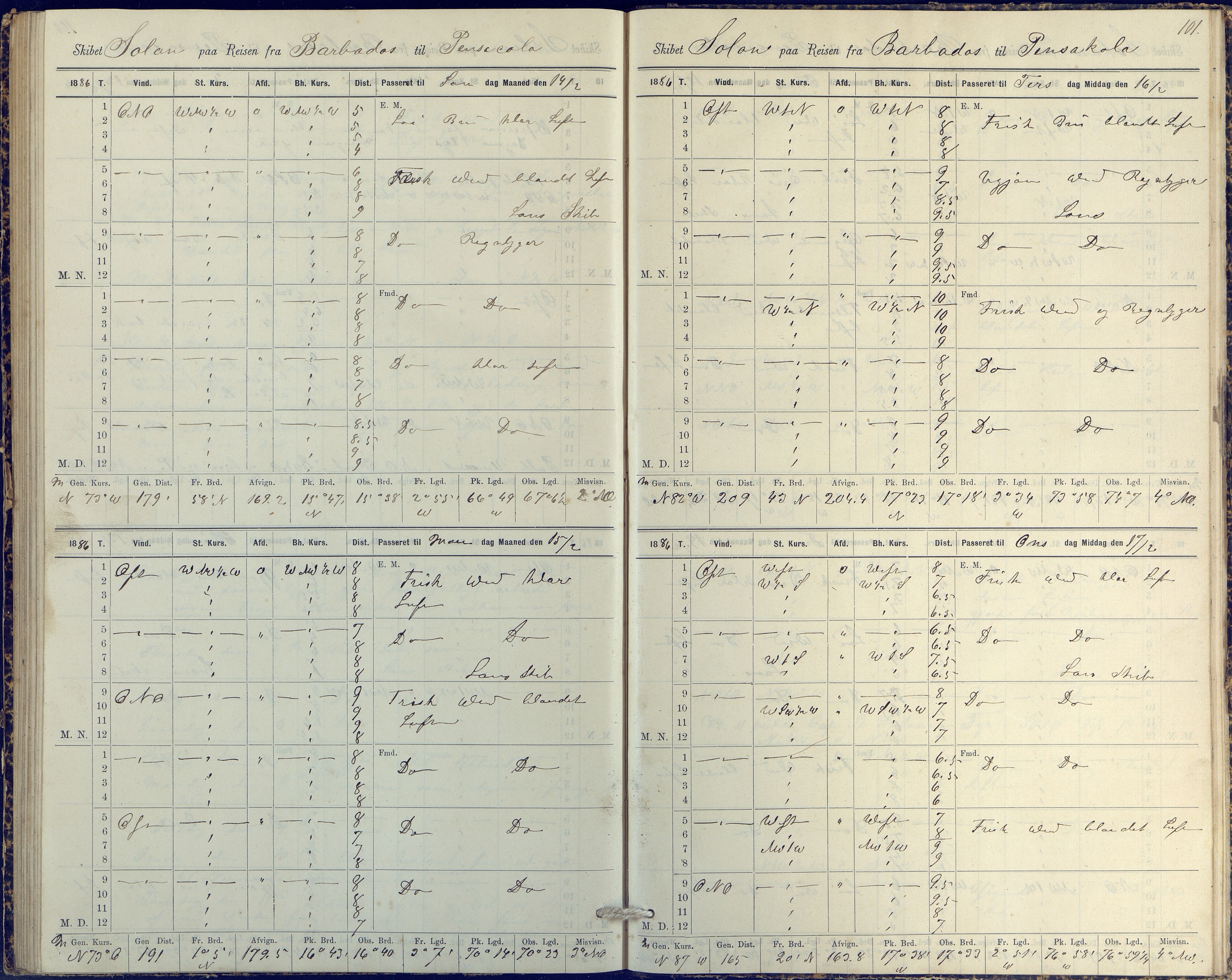 Fartøysarkivet, AAKS/PA-1934/F/L0331/0003: Solon (fregatt) / Solon (fregatt) skipsjournal 1884-1885, 1884-1885, p. 101