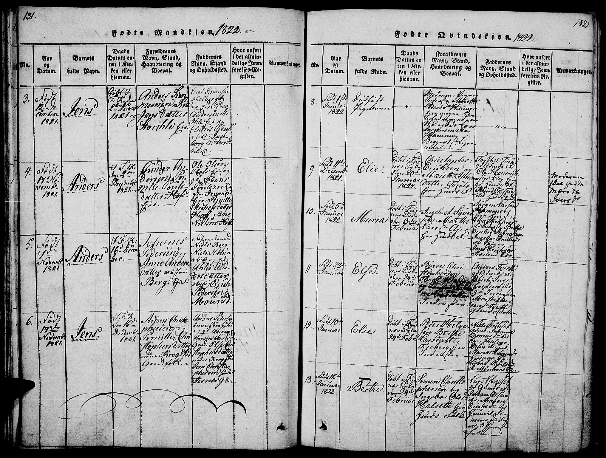 Vang prestekontor, Hedmark, AV/SAH-PREST-008/H/Ha/Haa/L0008: Parish register (official) no. 8, 1815-1826, p. 131-132