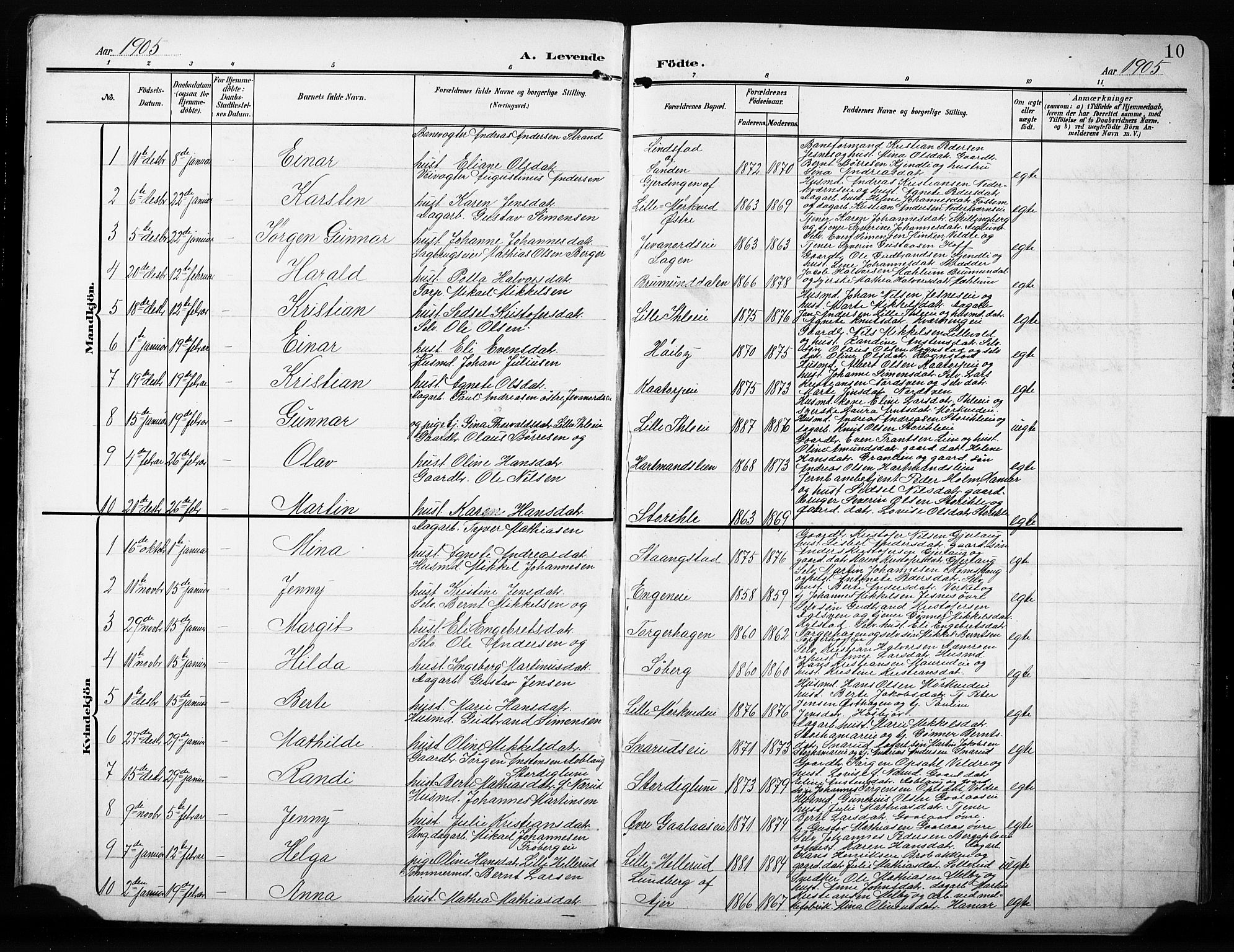 Furnes prestekontor, AV/SAH-PREST-012/L/La/L0001: Parish register (copy) no. 1, 1904-1933, p. 10